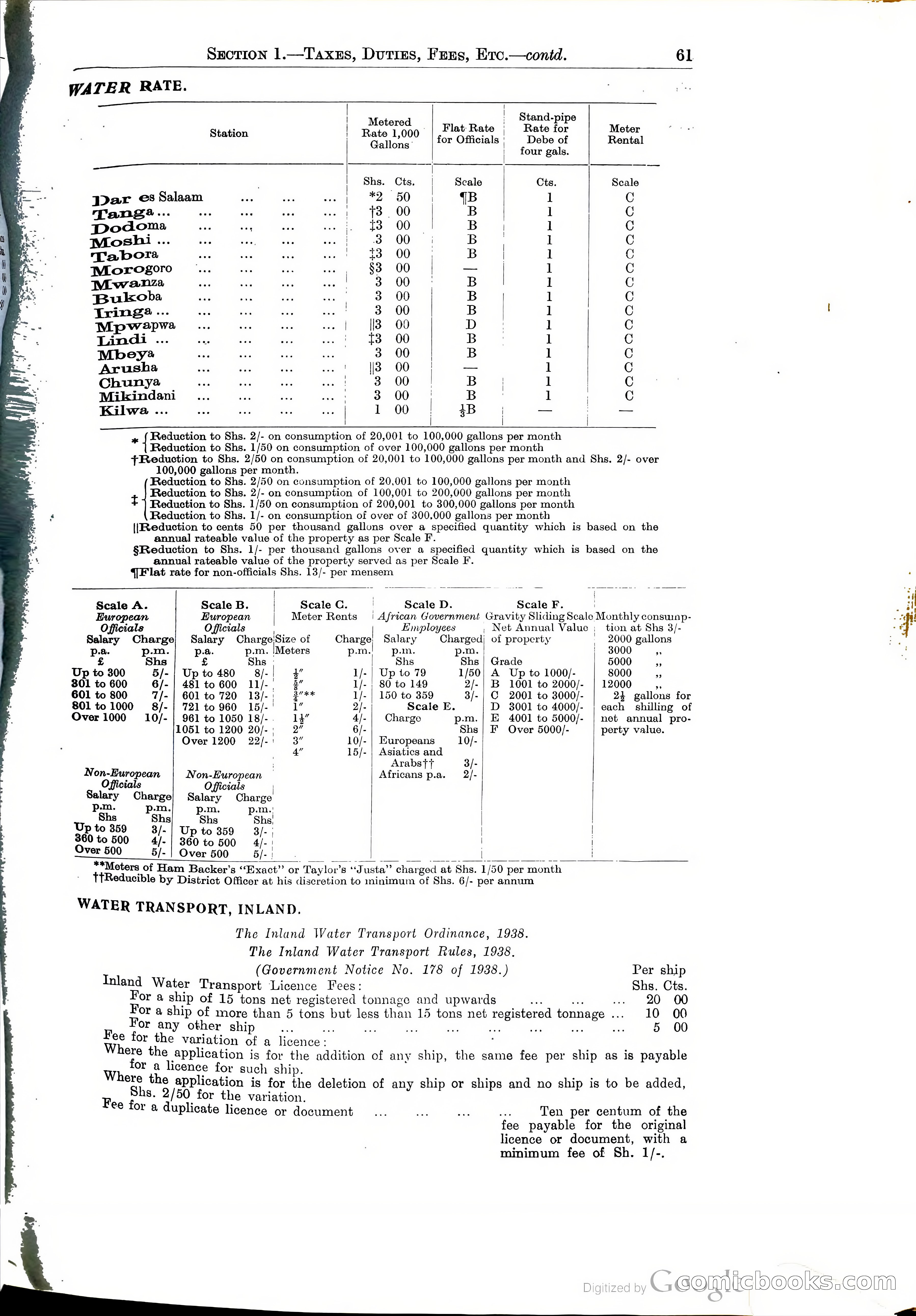 Tanganyika Territory Blue Book for the year ended 31st December 1947 — page 70 of 400