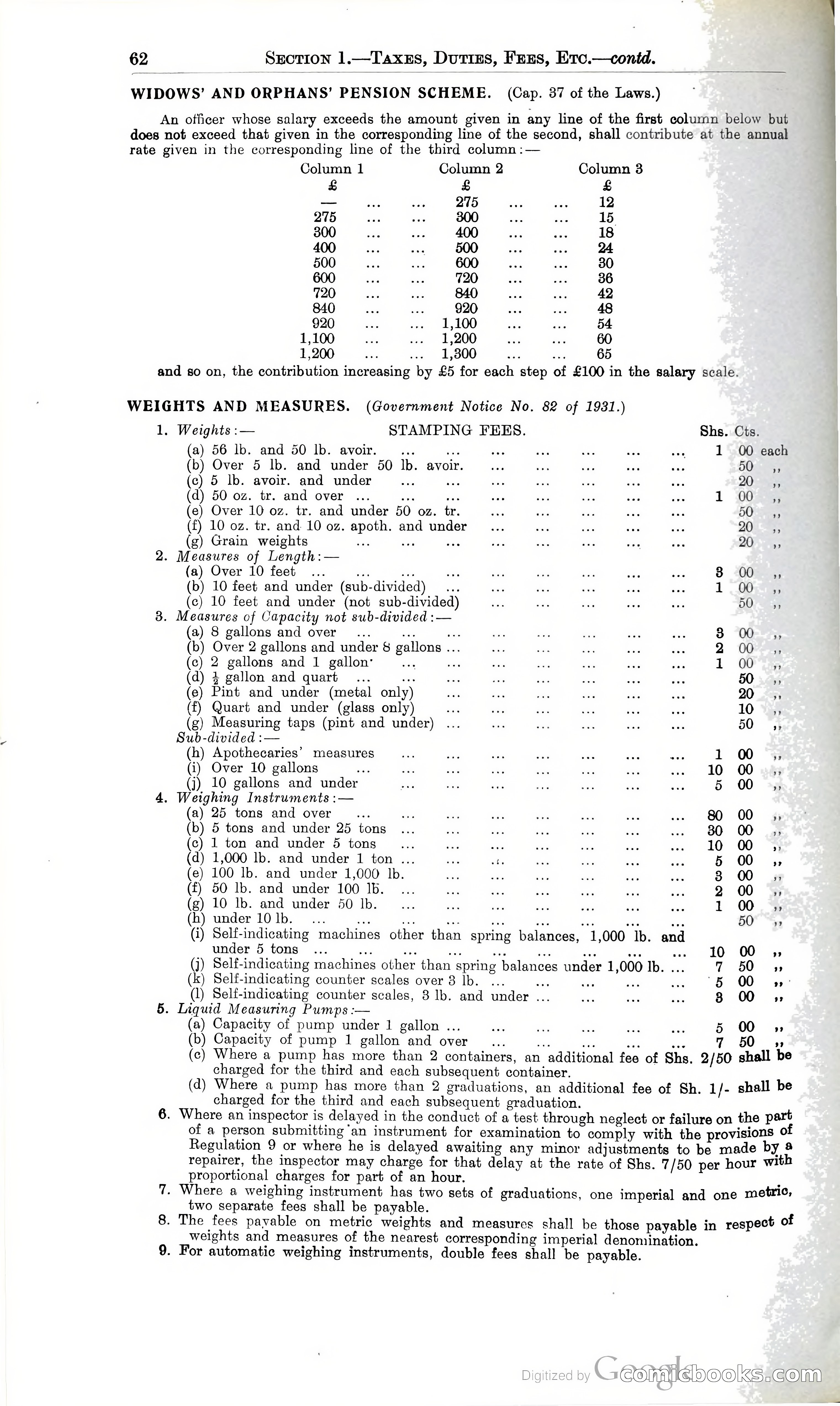 Tanganyika Territory Blue Book for the year ended 31st December 1947 — page 71 of 400