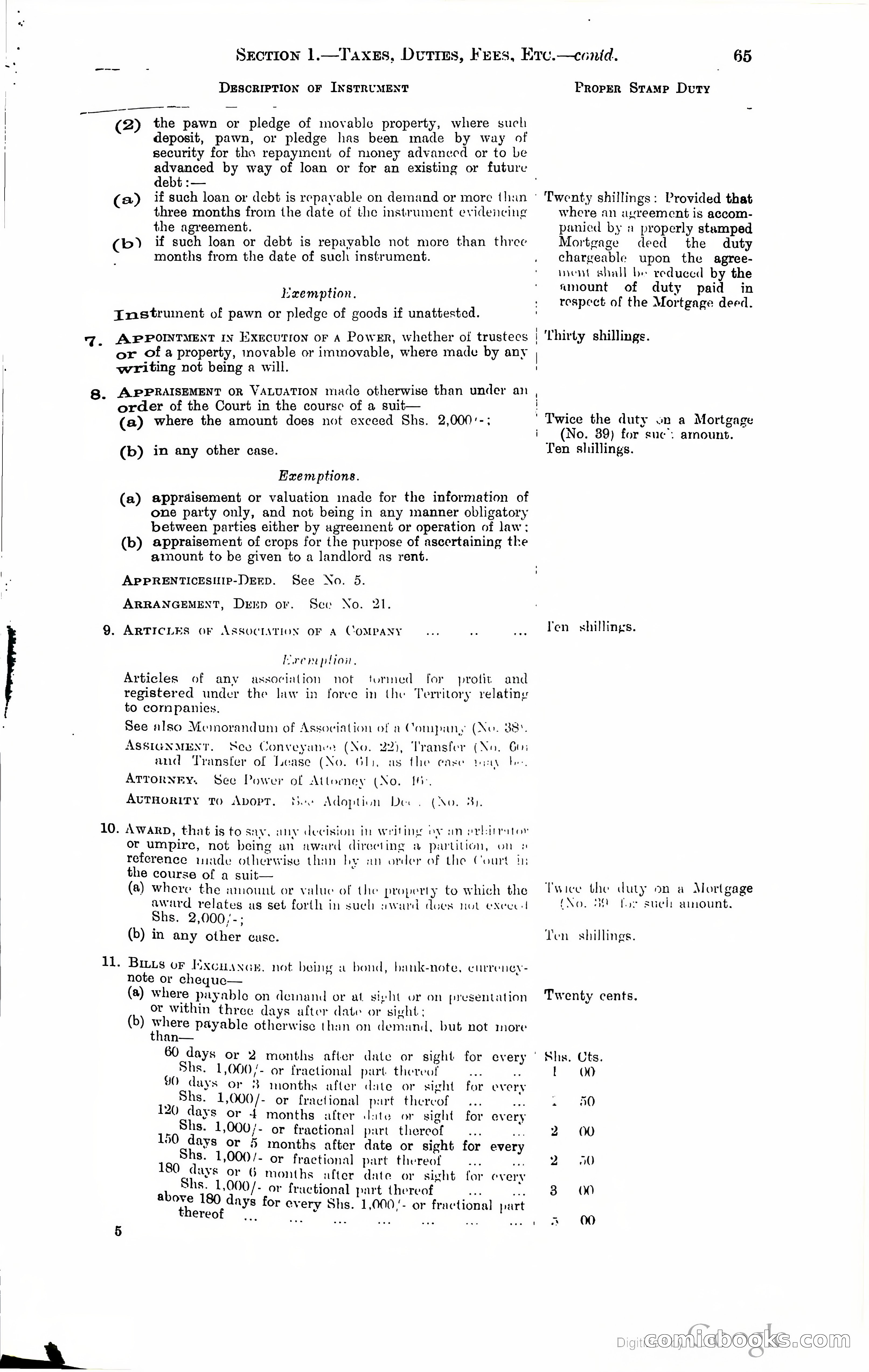 Tanganyika Territory Blue Book for the year ended 31st December 1947 — page 74 of 400