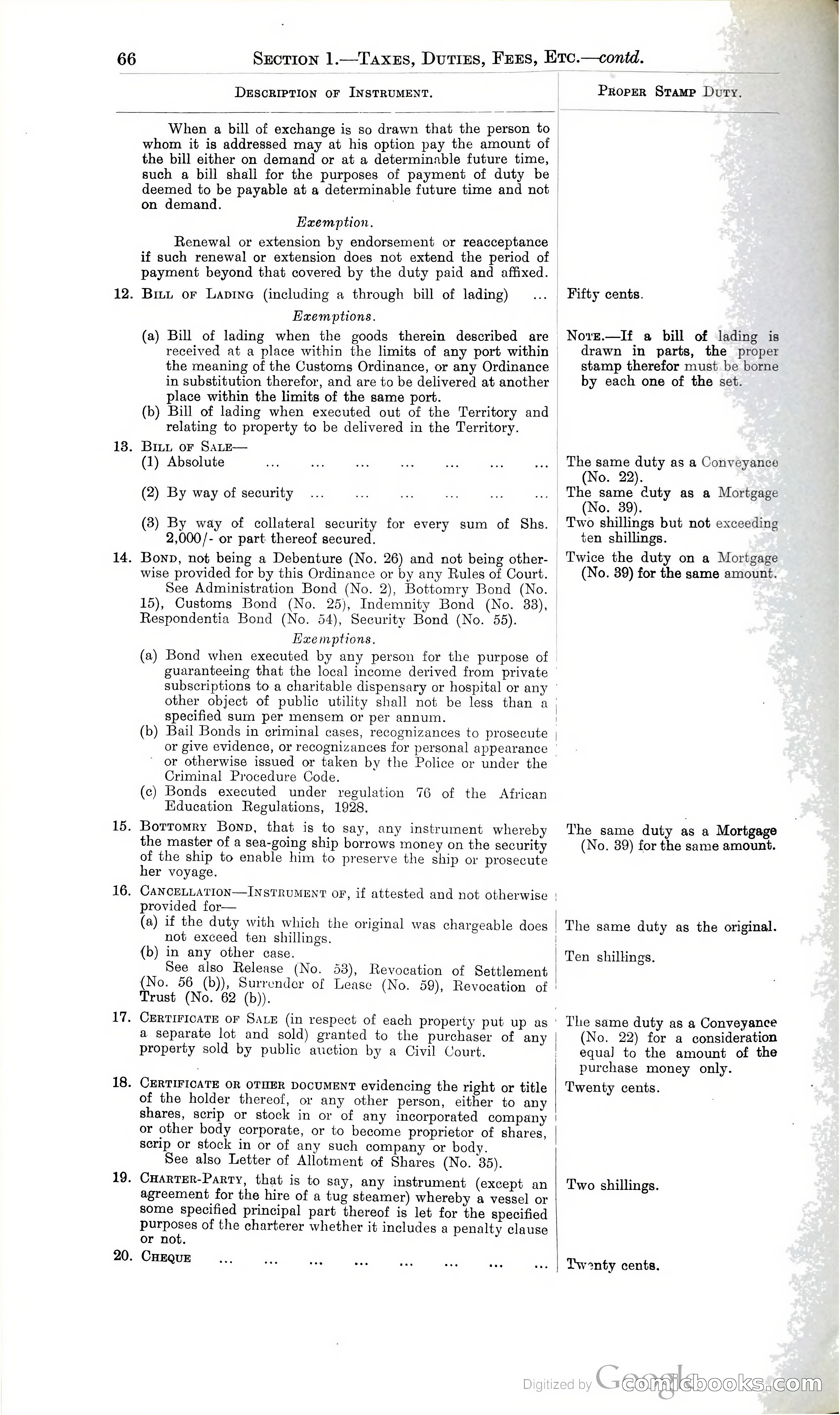Tanganyika Territory Blue Book for the year ended 31st December 1947 — page 75 of 400