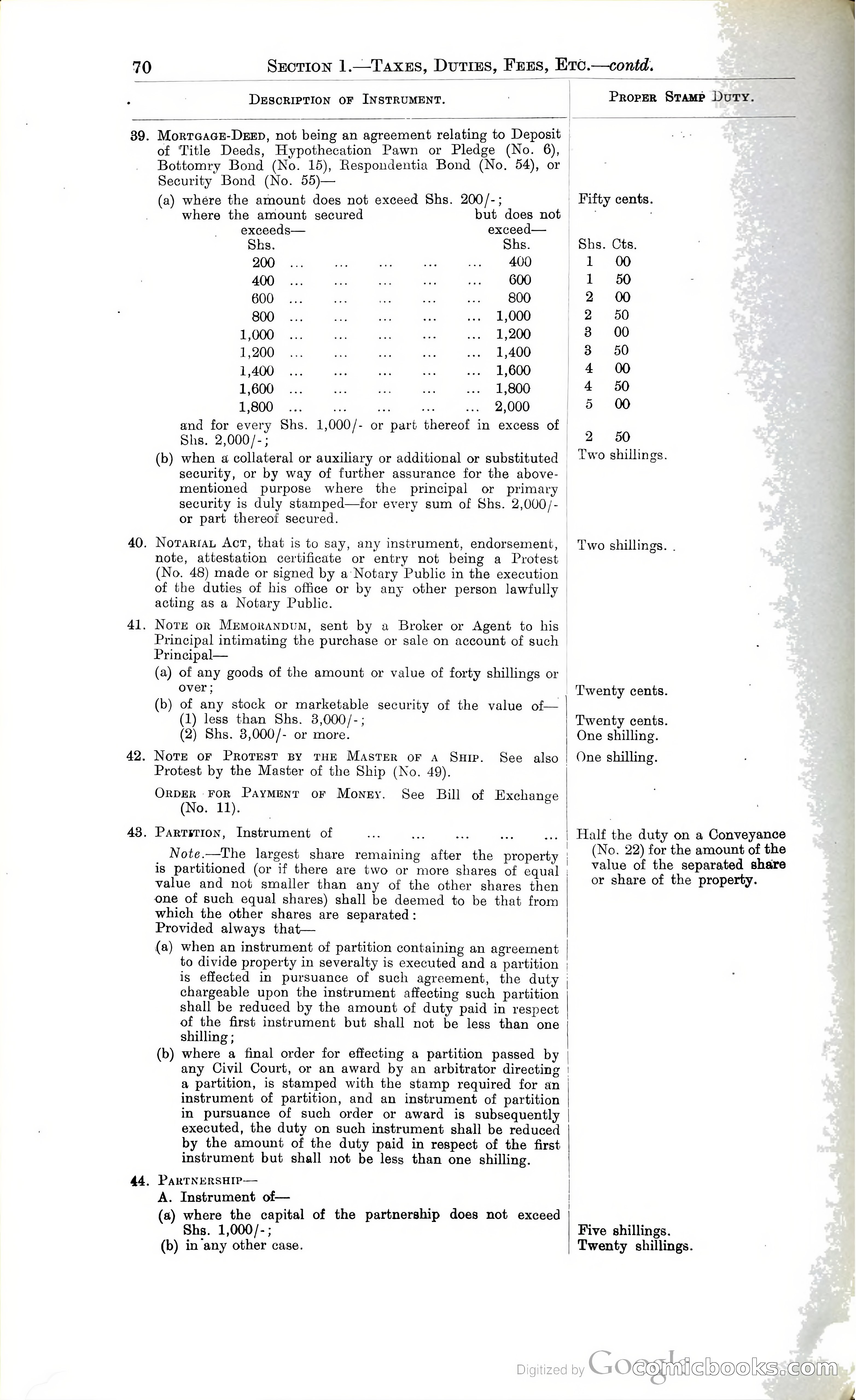 Tanganyika Territory Blue Book for the year ended 31st December 1947 — page 79 of 400