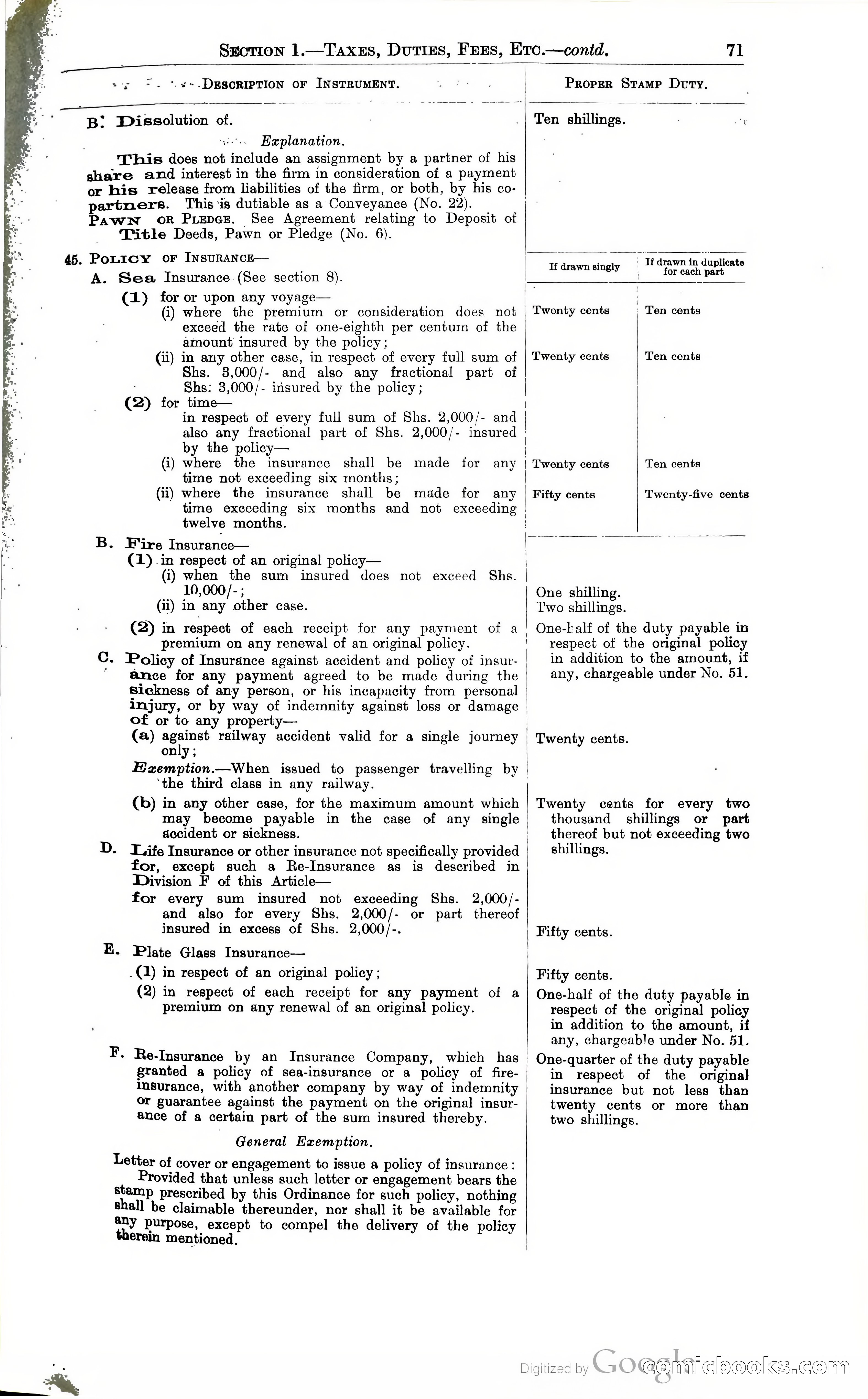 Tanganyika Territory Blue Book for the year ended 31st December 1947 — page 80 of 400