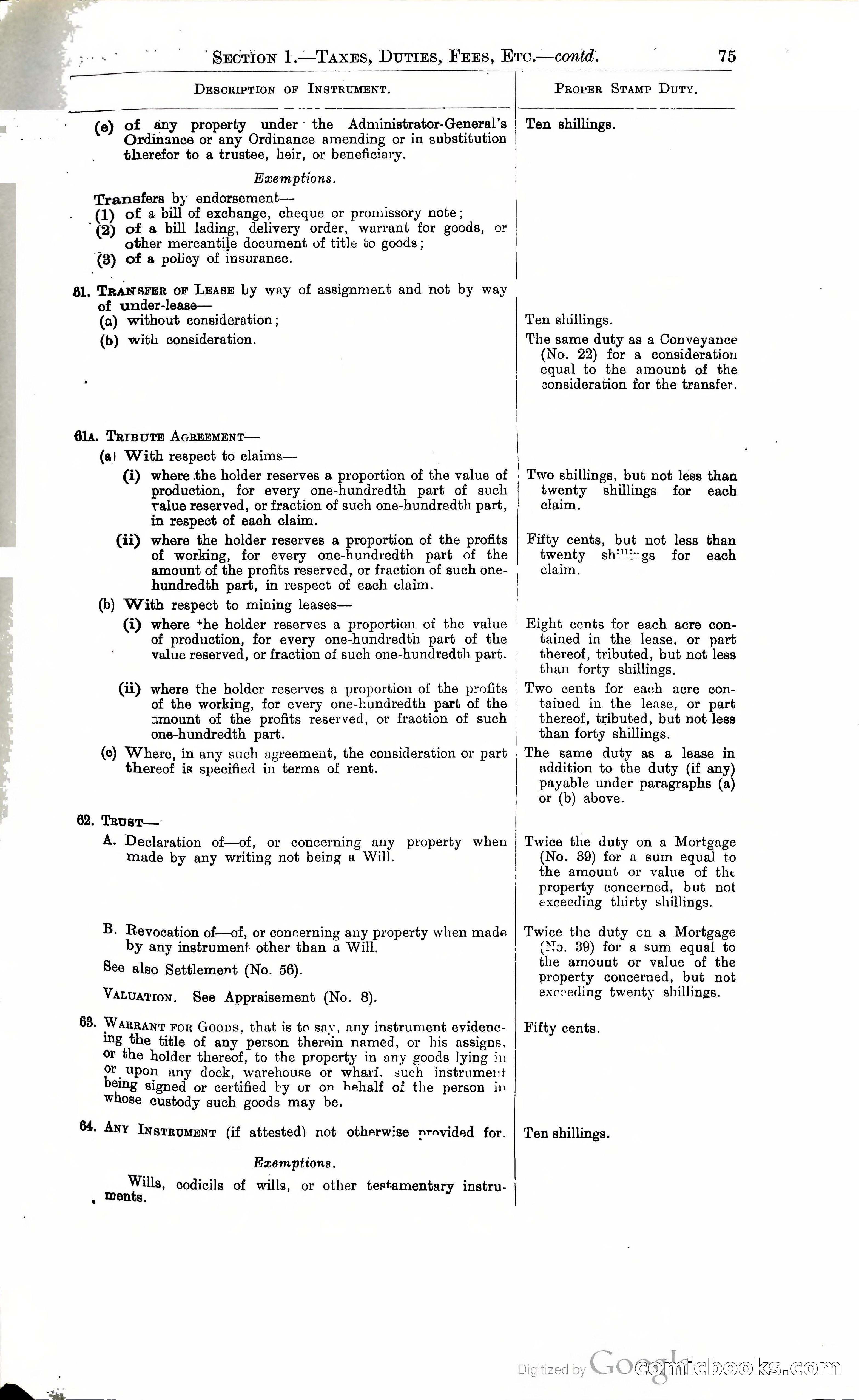 Tanganyika Territory Blue Book for the year ended 31st December 1947 — page 84 of 400