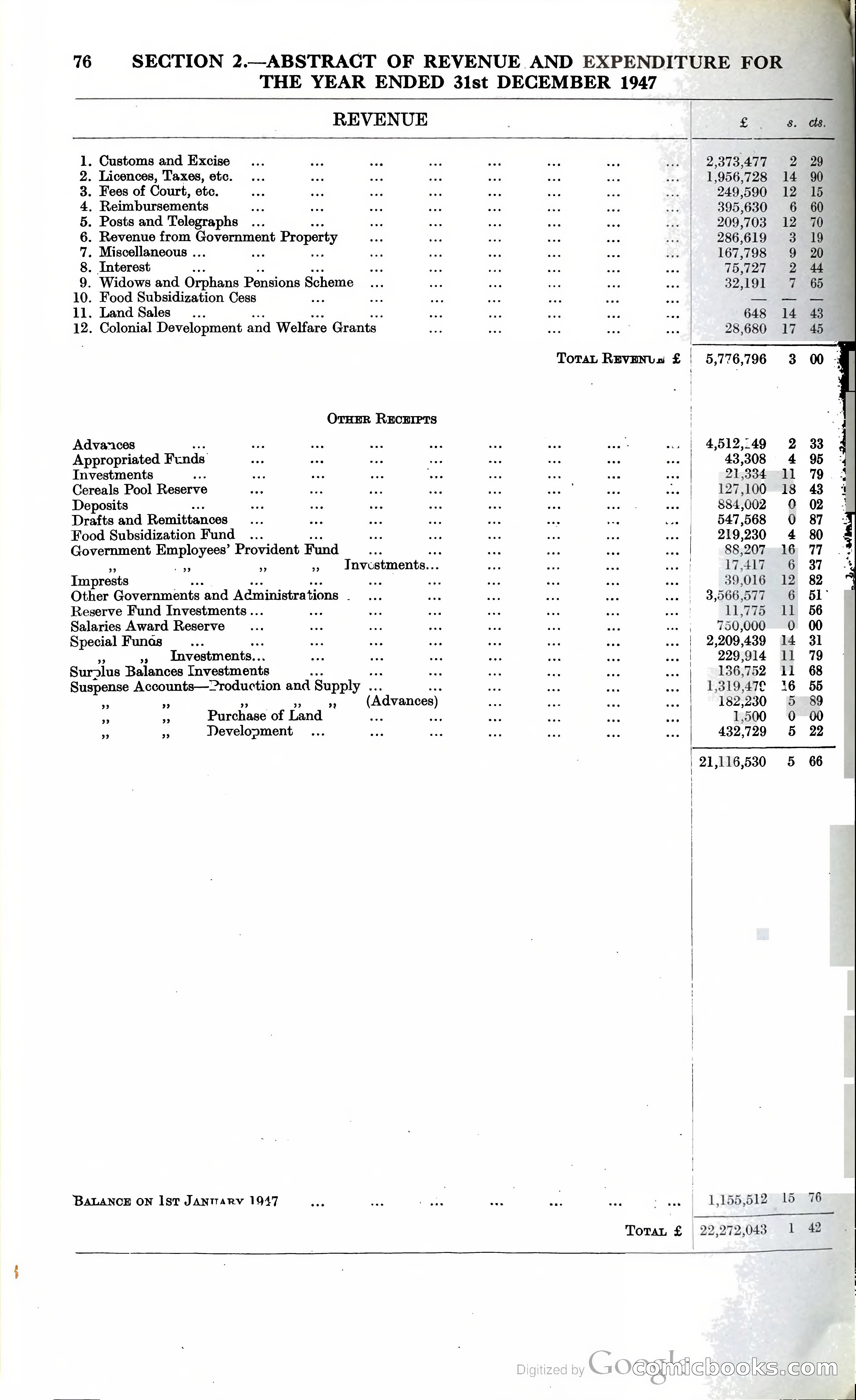 Tanganyika Territory Blue Book for the year ended 31st December 1947 — page 85 of 400