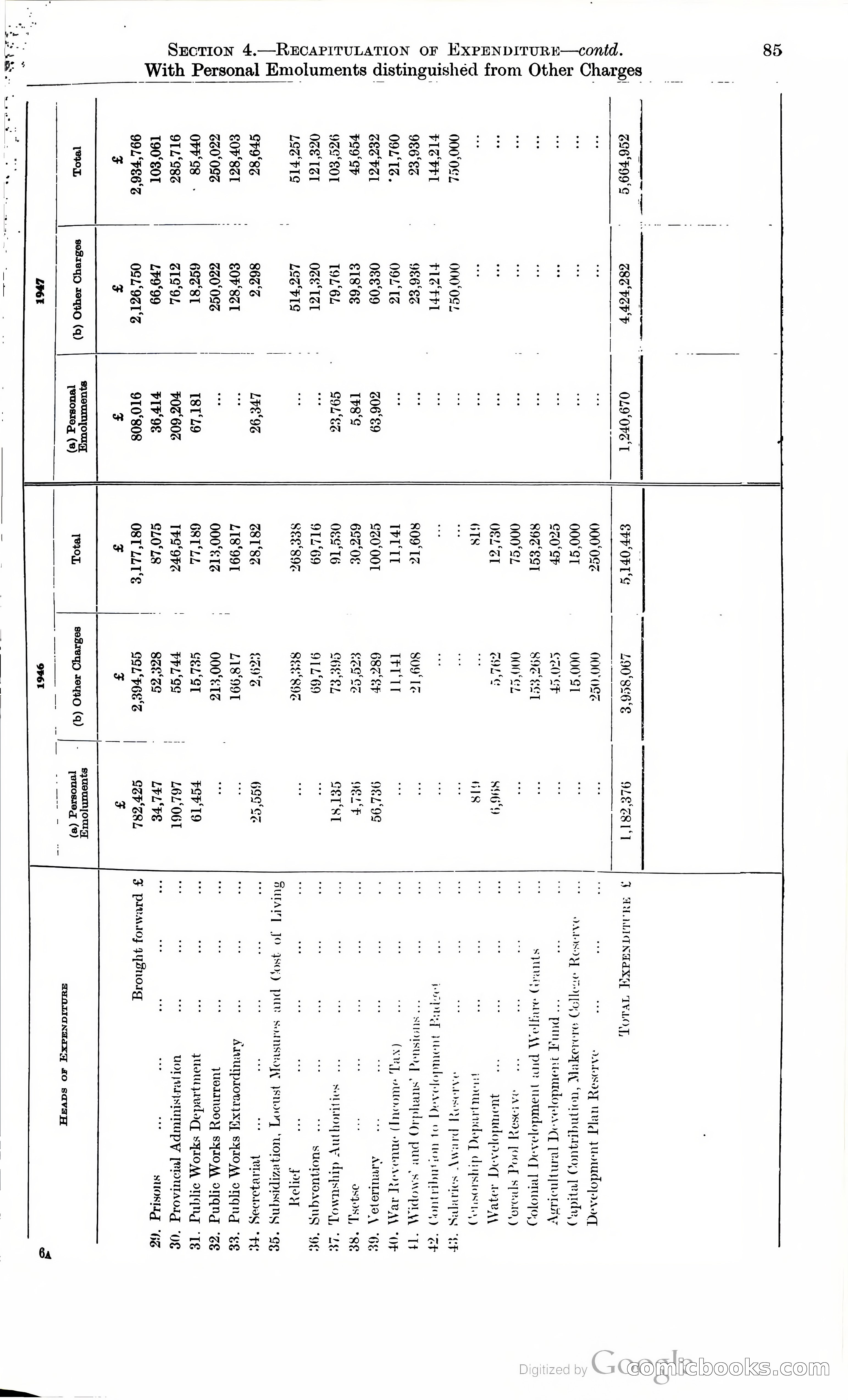 Tanganyika Territory Blue Book for the year ended 31st December 1947 — page 94 of 400