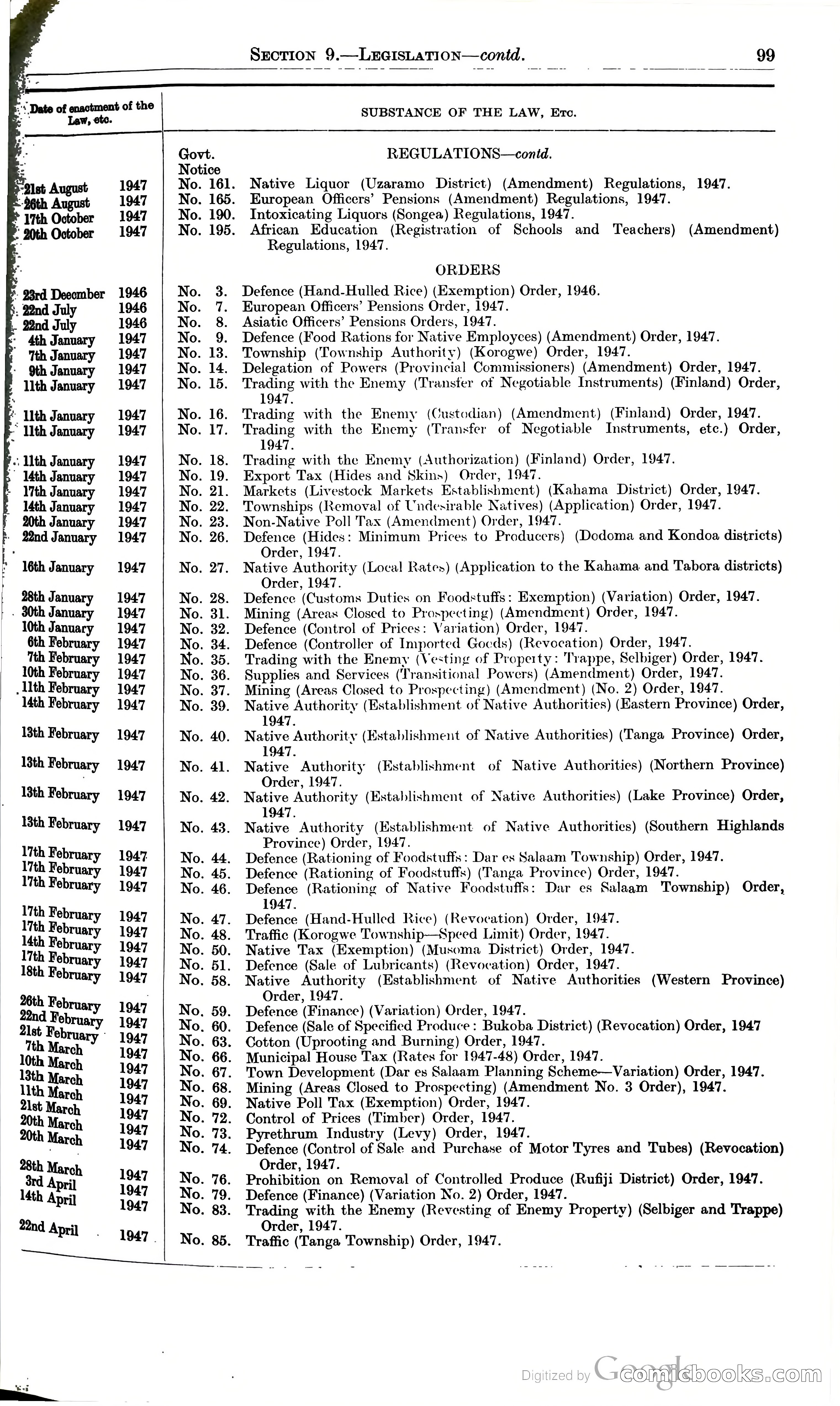 Tanganyika Territory Blue Book for the year ended 31st December 1947 — page 108 of 400