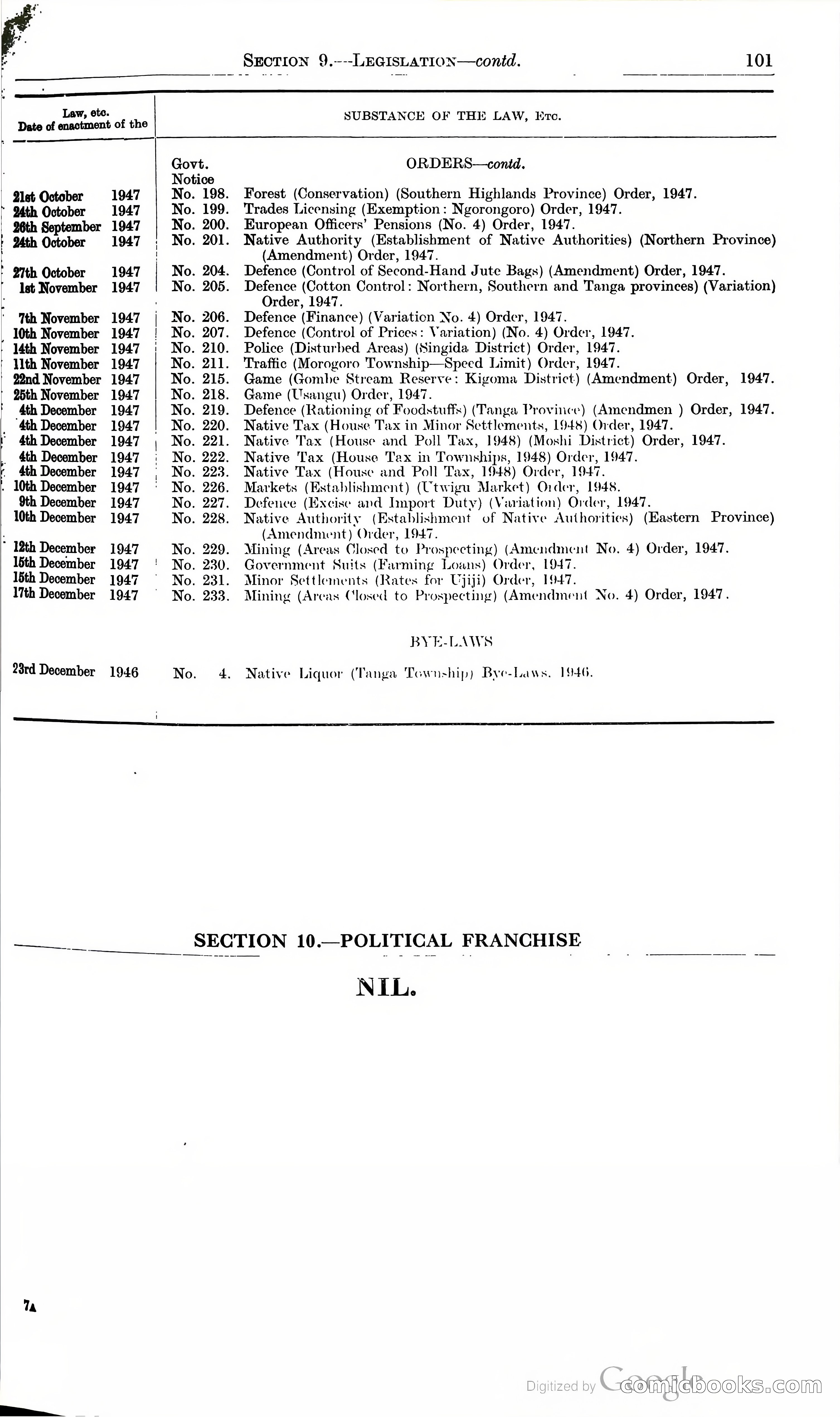 Tanganyika Territory Blue Book for the year ended 31st December 1947 — page 110 of 400