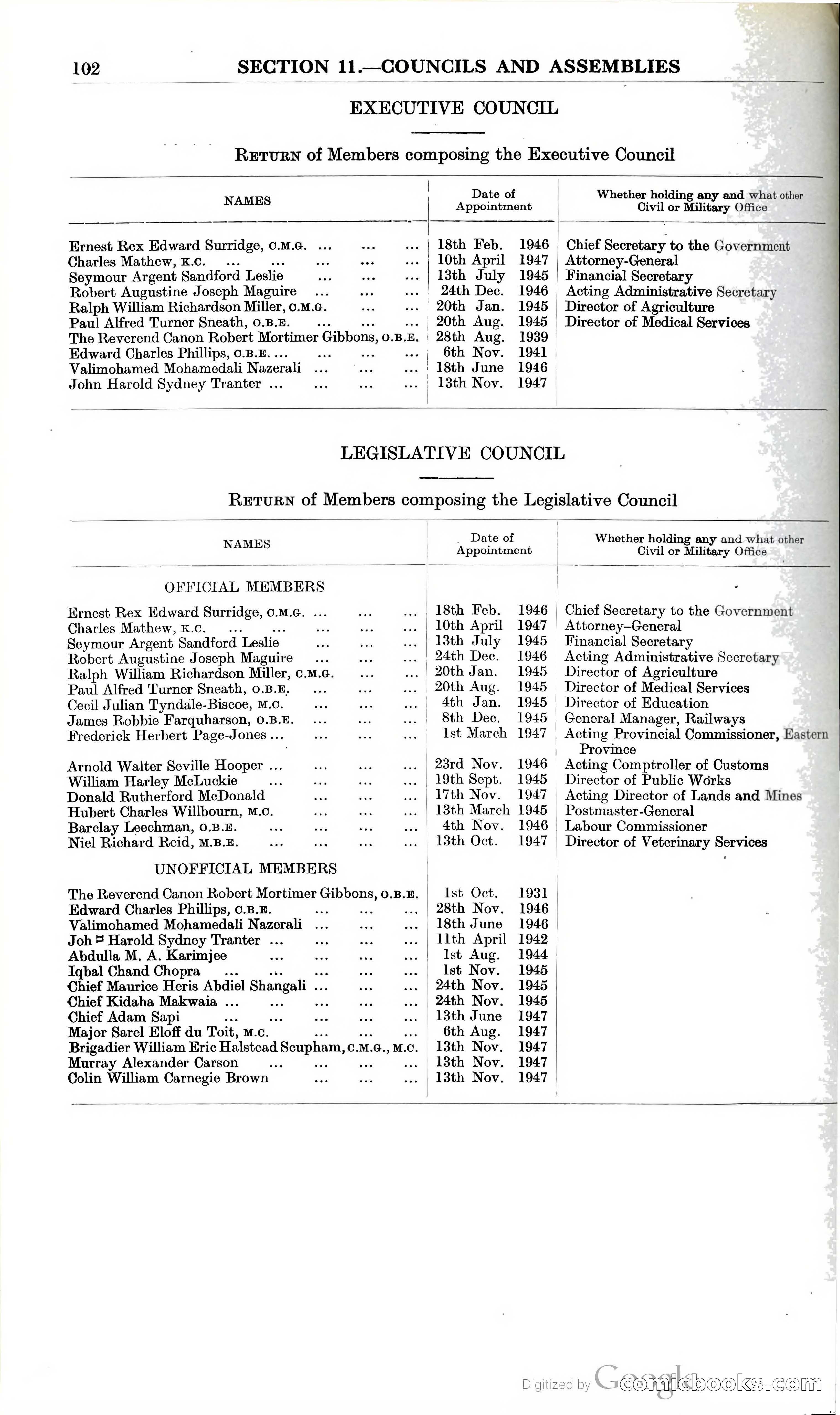 Tanganyika Territory Blue Book for the year ended 31st December 1947 — page 111 of 400