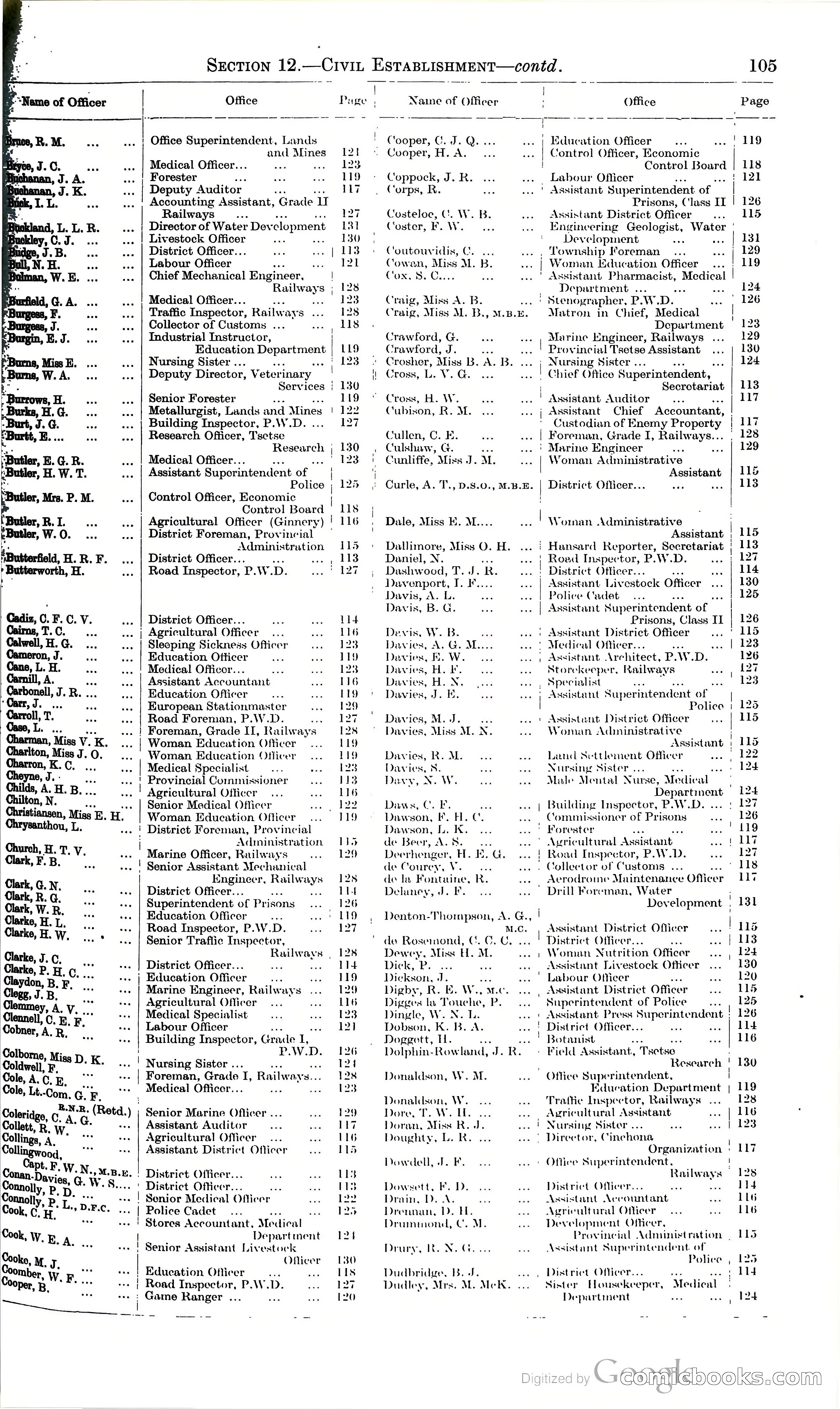 Tanganyika Territory Blue Book for the year ended 31st December 1947 — page 114 of 400