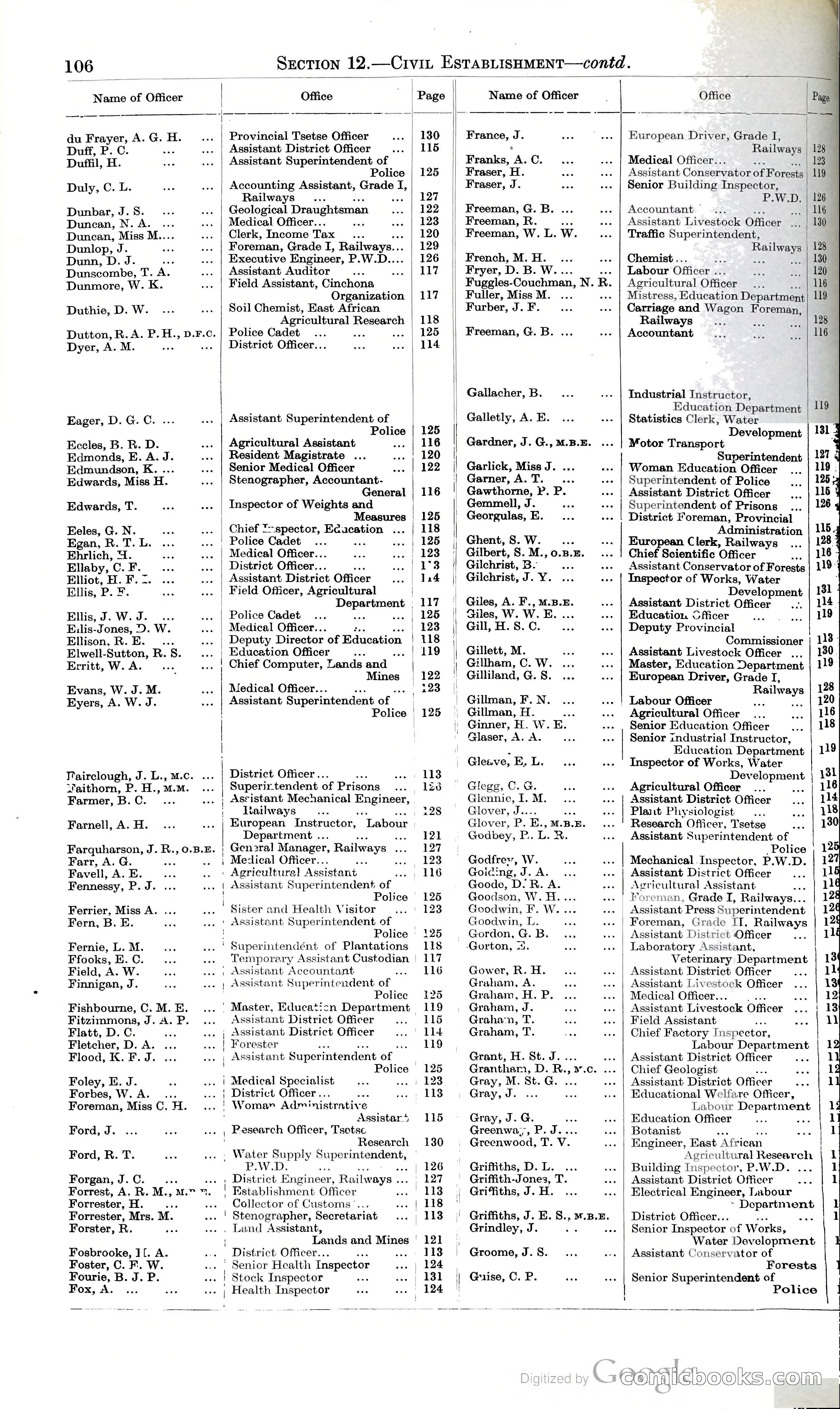 Tanganyika Territory Blue Book for the year ended 31st December 1947 — page 115 of 400