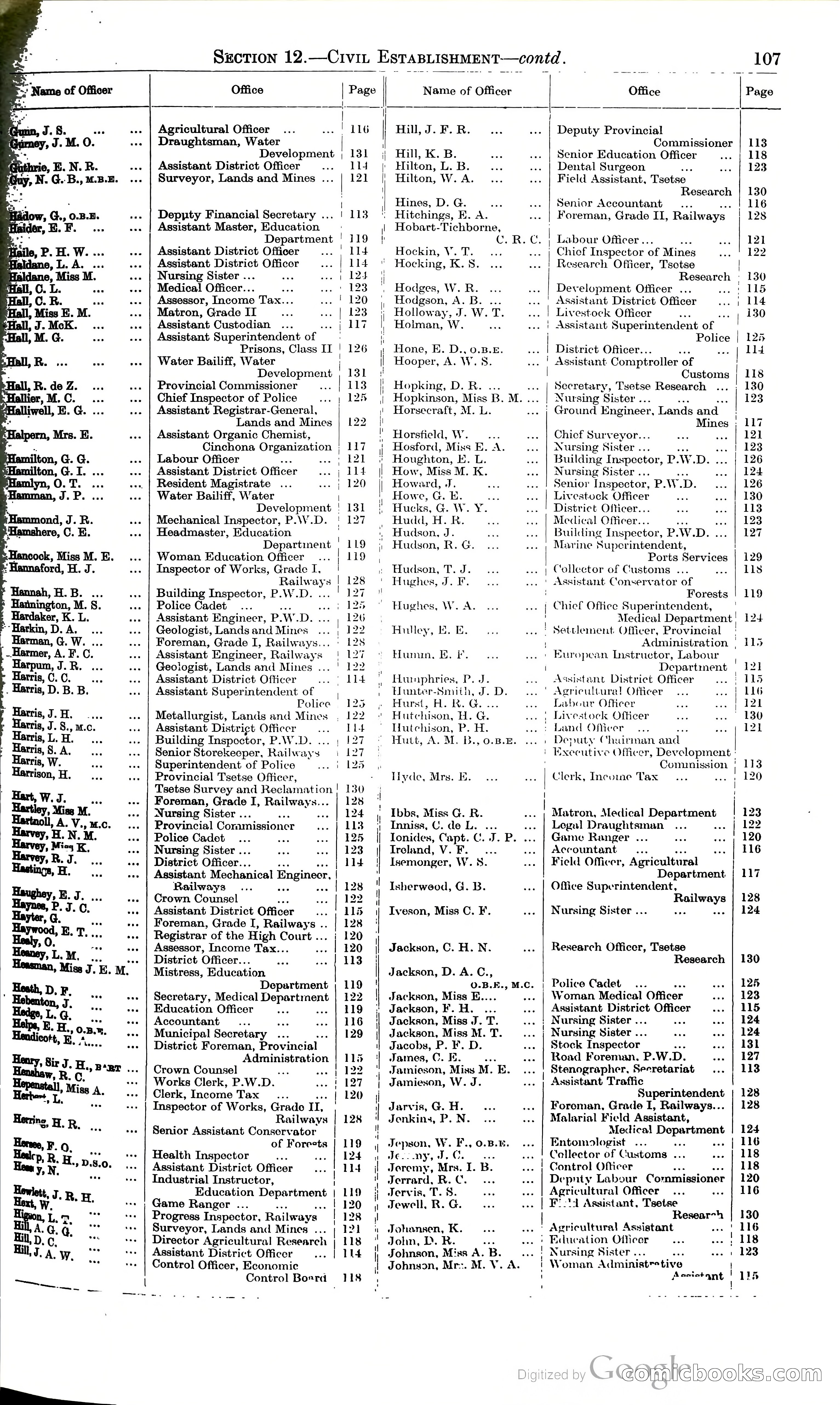 Tanganyika Territory Blue Book for the year ended 31st December 1947 — page 116 of 400