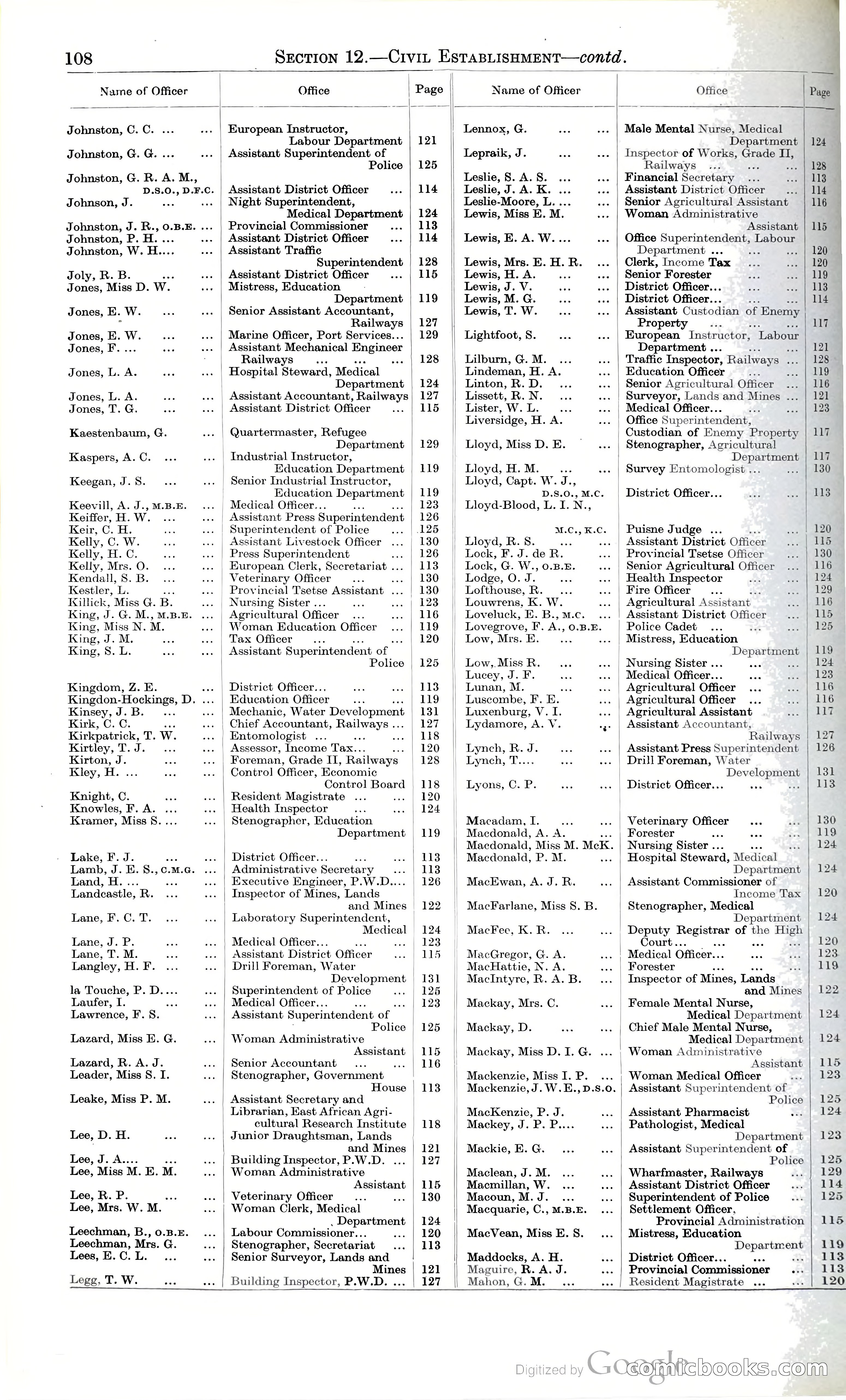 Tanganyika Territory Blue Book for the year ended 31st December 1947 — page 117 of 400