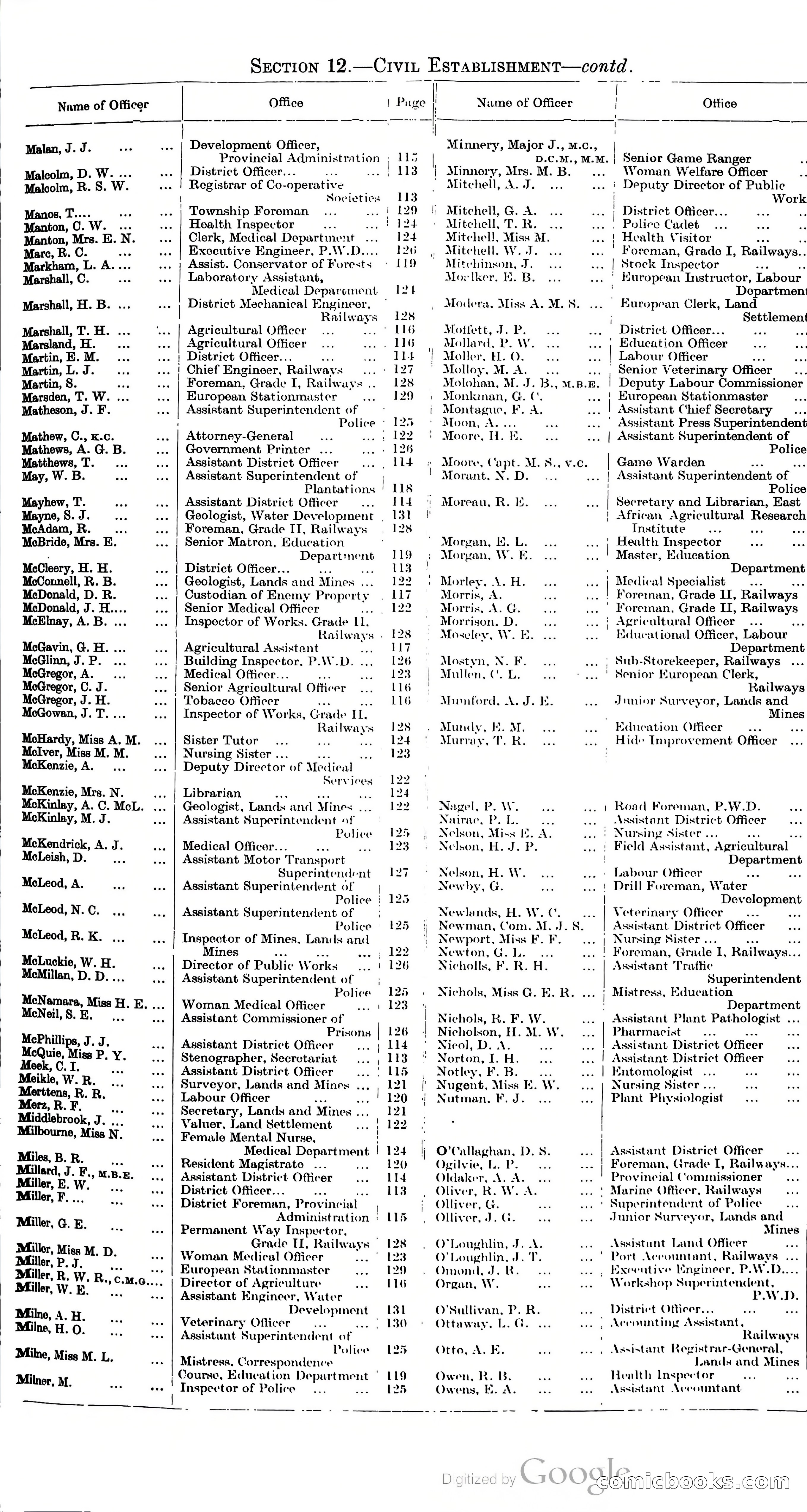 Tanganyika Territory Blue Book for the year ended 31st December 1947 — page 118 of 400