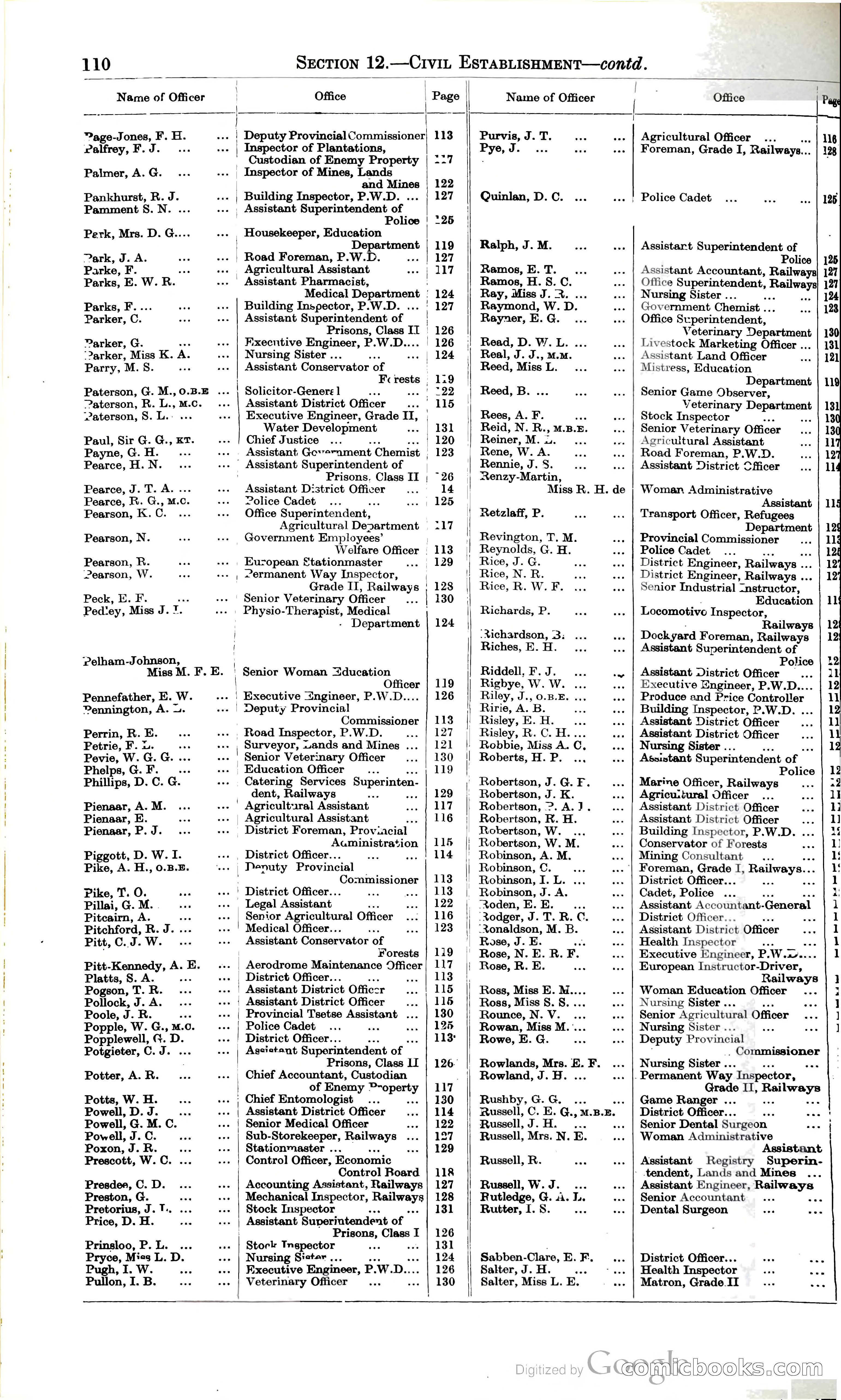 Tanganyika Territory Blue Book for the year ended 31st December 1947 — page 119 of 400