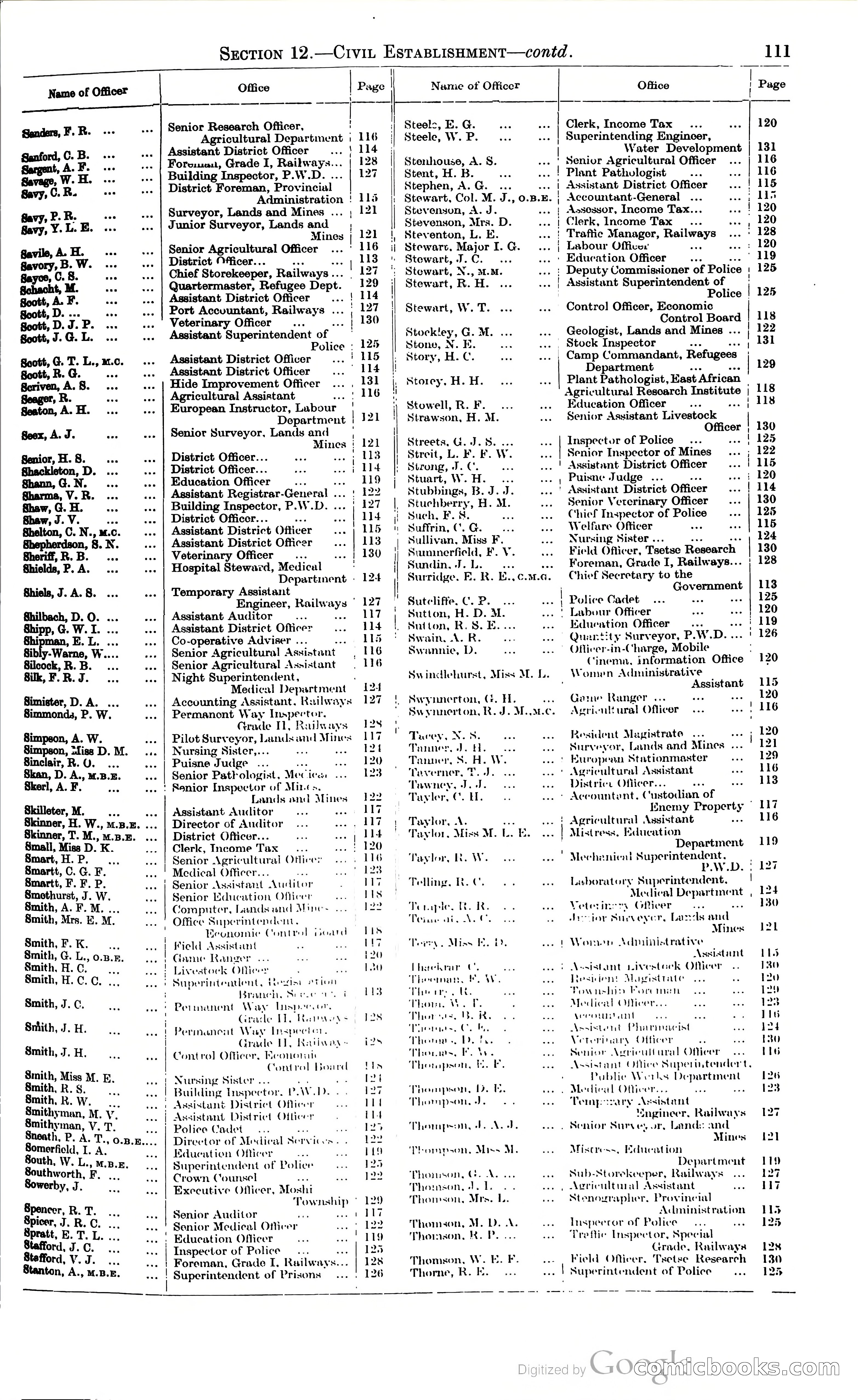 Tanganyika Territory Blue Book for the year ended 31st December 1947 — page 120 of 400