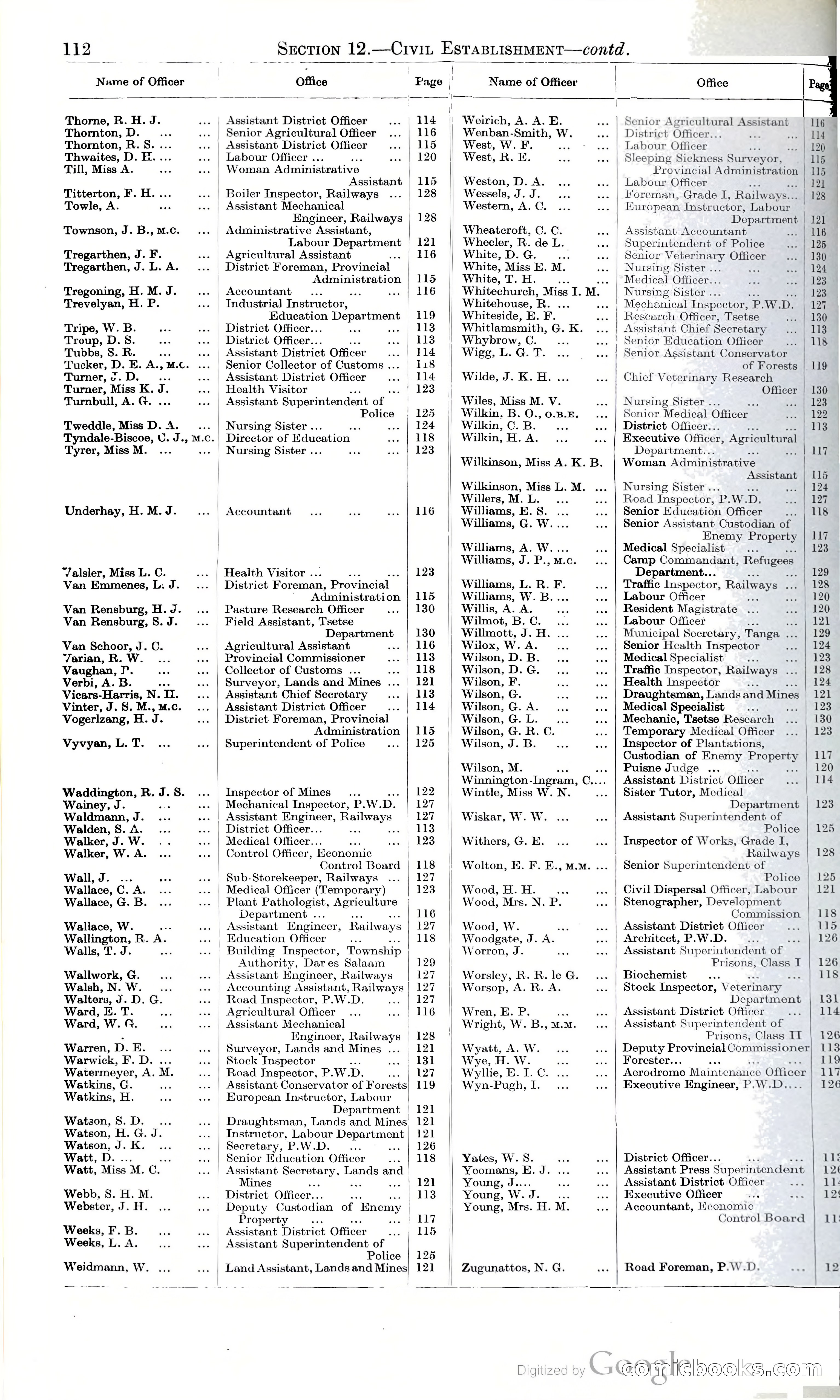 Tanganyika Territory Blue Book for the year ended 31st December 1947 — page 121 of 400