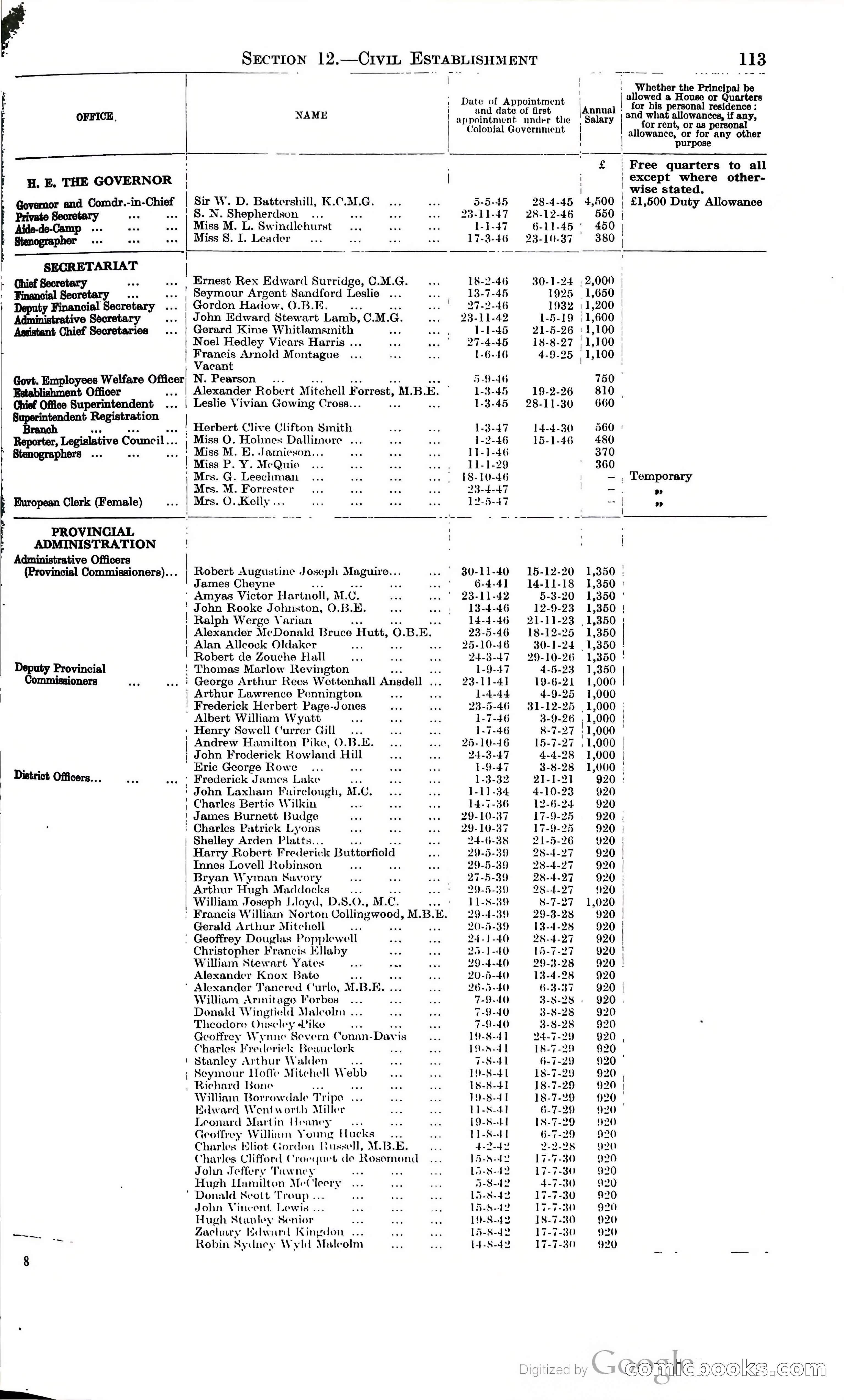Tanganyika Territory Blue Book for the year ended 31st December 1947 — page 122 of 400