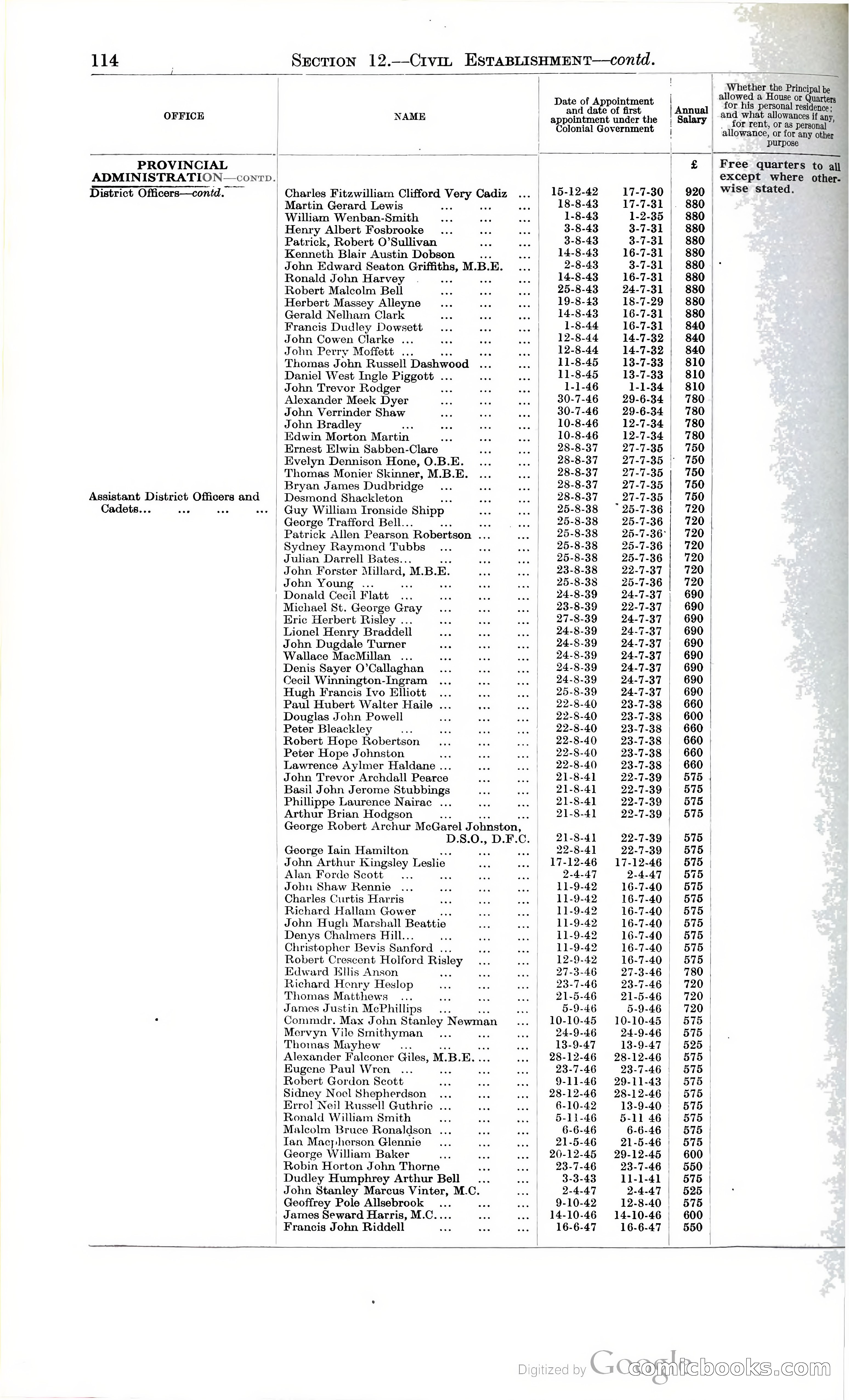 Tanganyika Territory Blue Book for the year ended 31st December 1947 — page 123 of 400