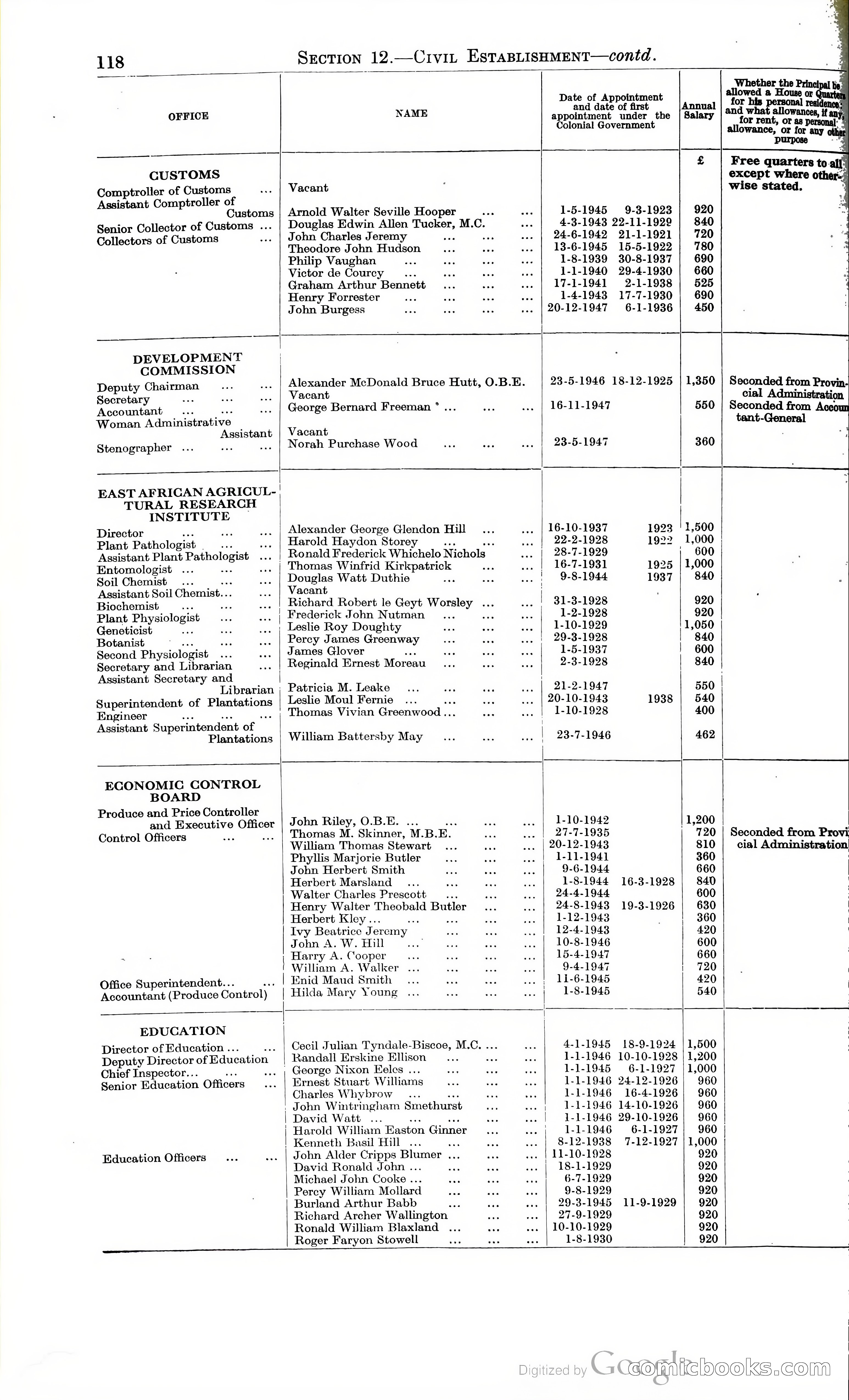 Tanganyika Territory Blue Book for the year ended 31st December 1947 — page 127 of 400