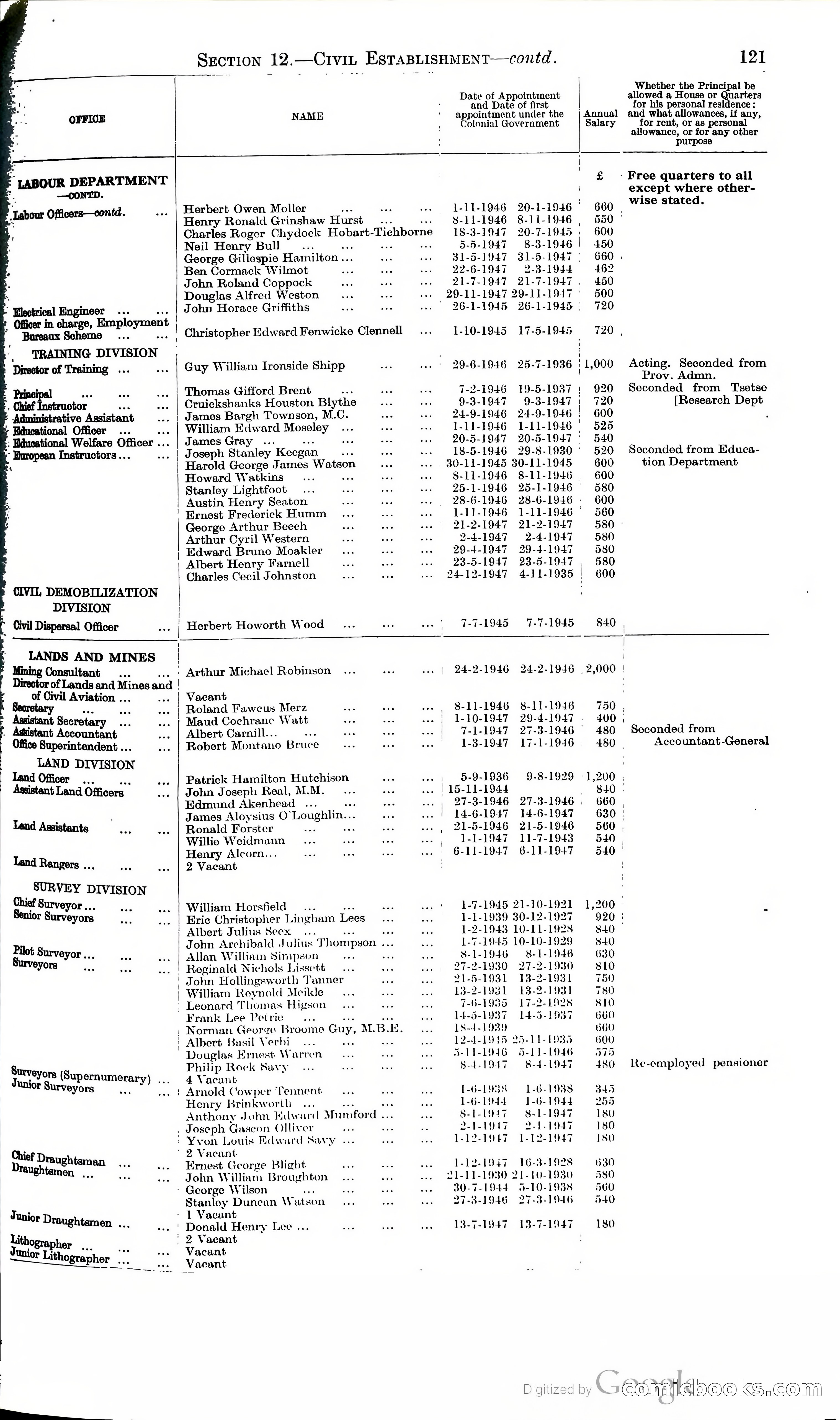 Tanganyika Territory Blue Book for the year ended 31st December 1947 — page 130 of 400
