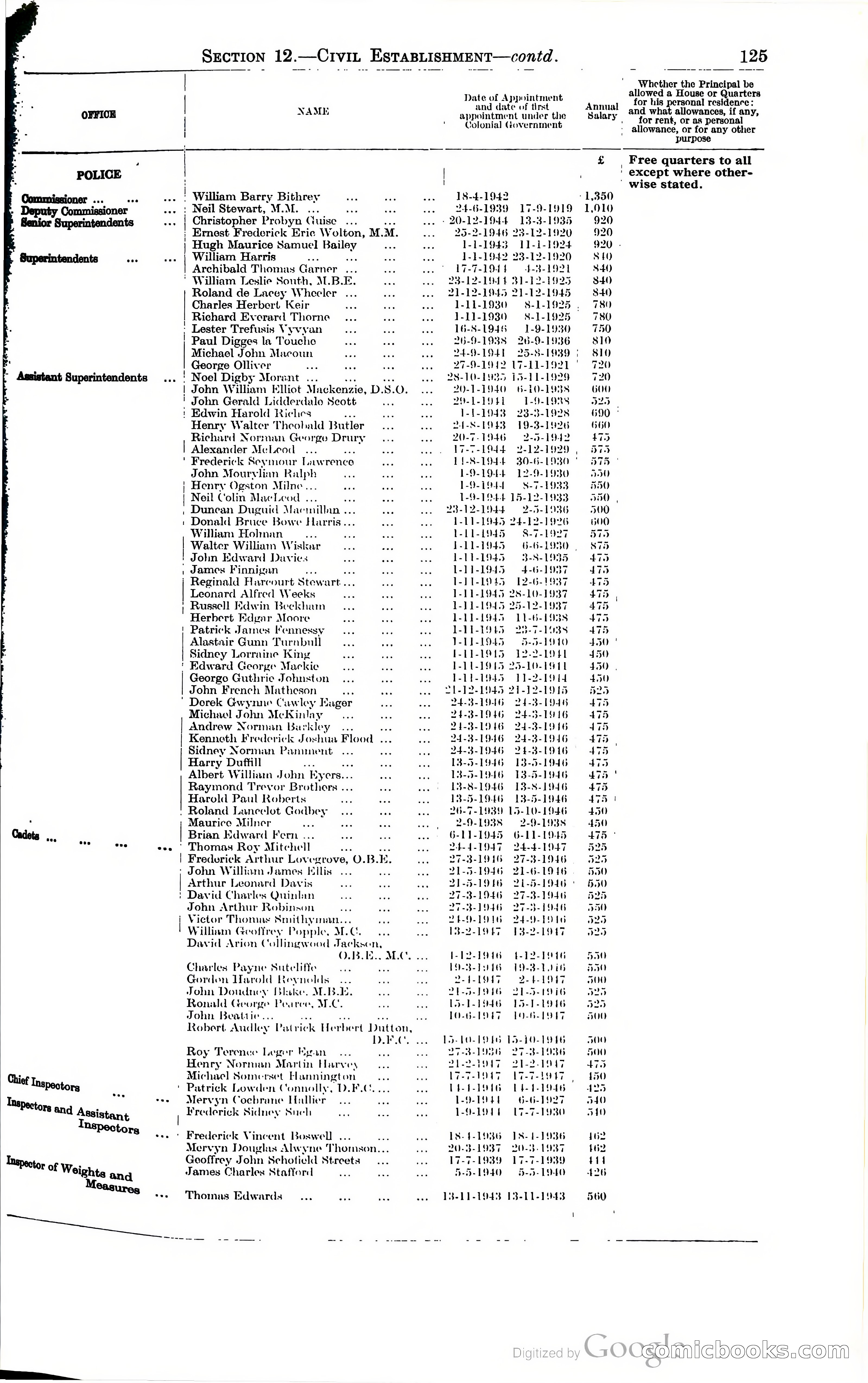 Tanganyika Territory Blue Book for the year ended 31st December 1947 — page 134 of 400