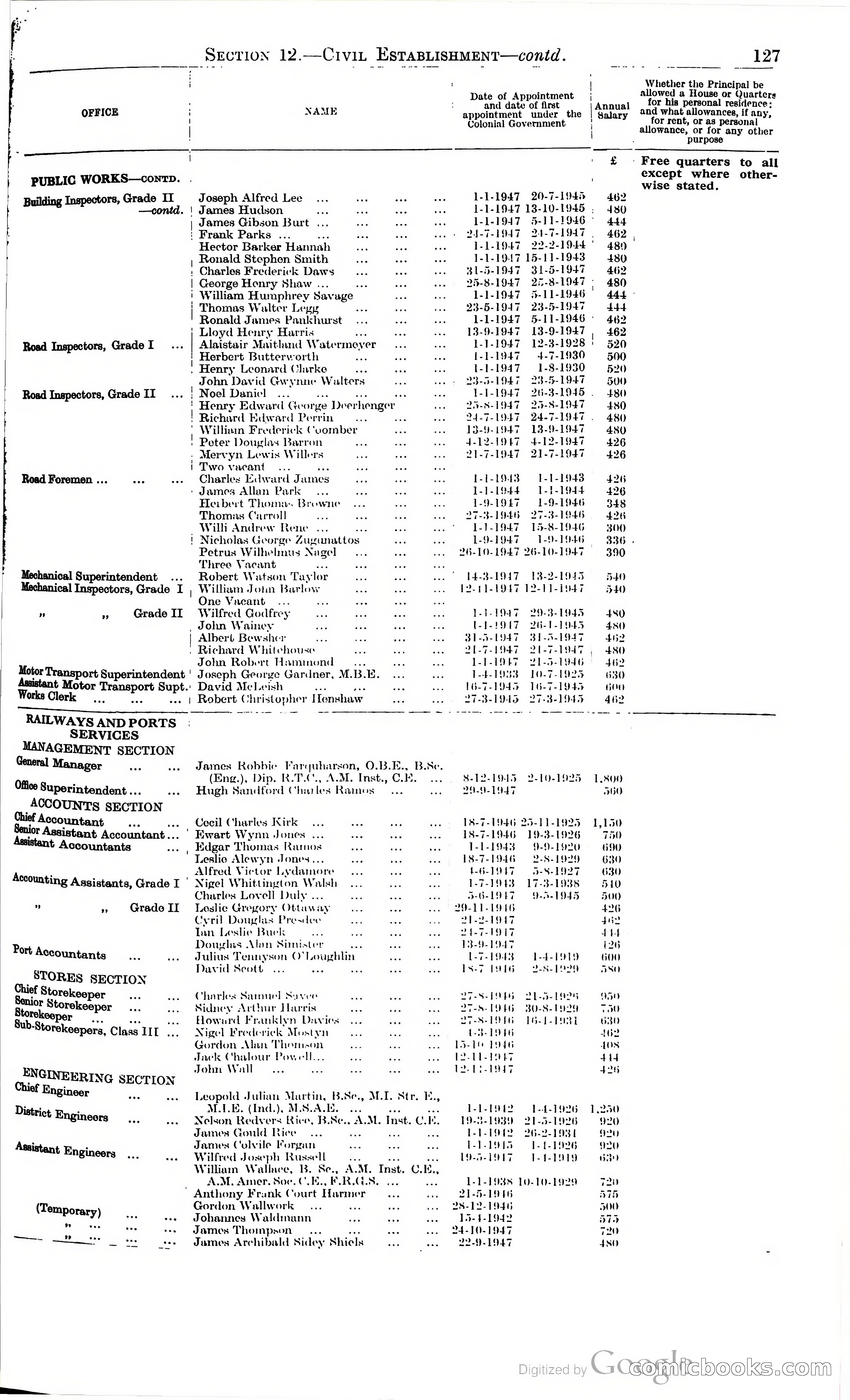 Tanganyika Territory Blue Book for the year ended 31st December 1947 — page 136 of 400
