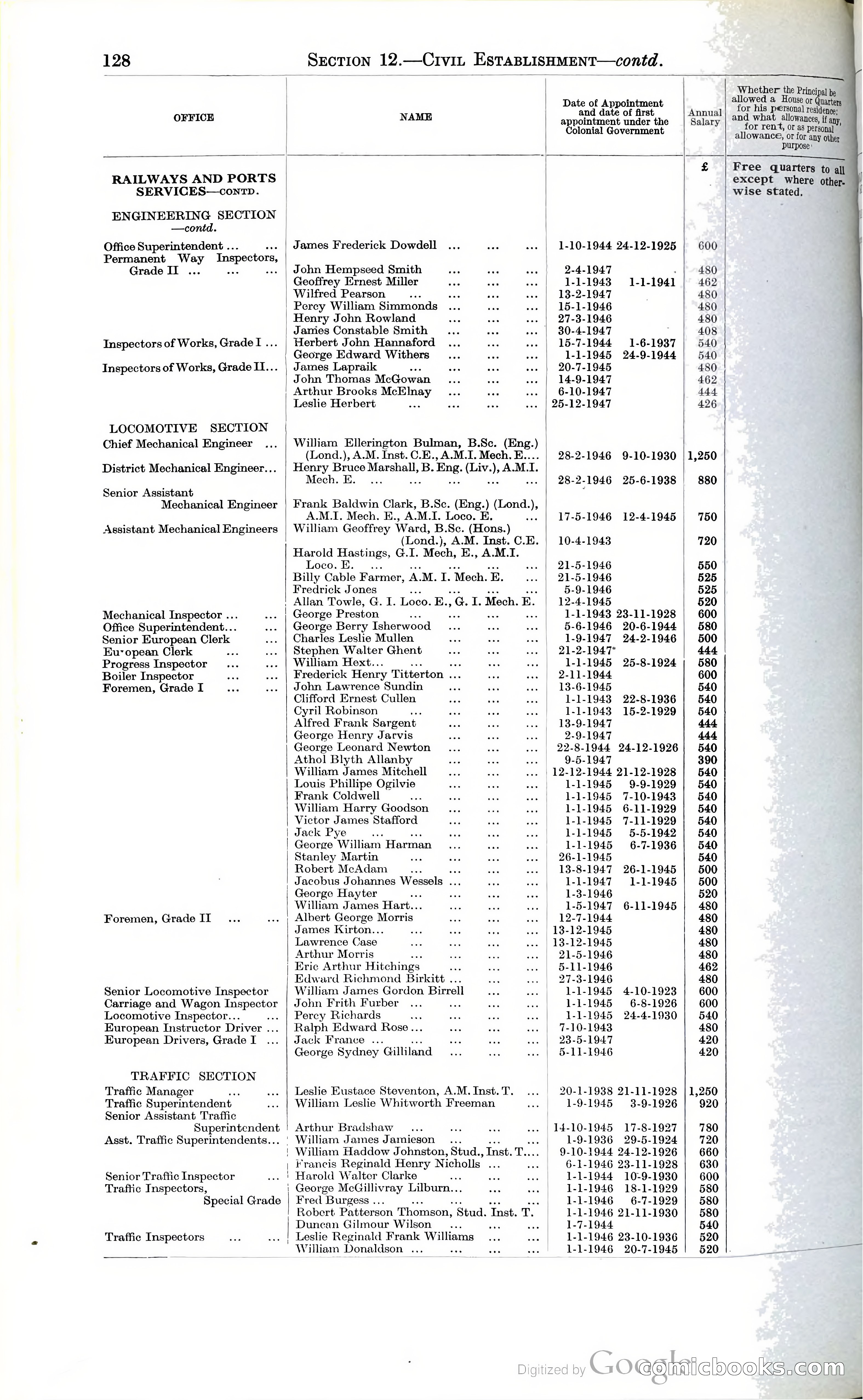 Tanganyika Territory Blue Book for the year ended 31st December 1947 — page 137 of 400