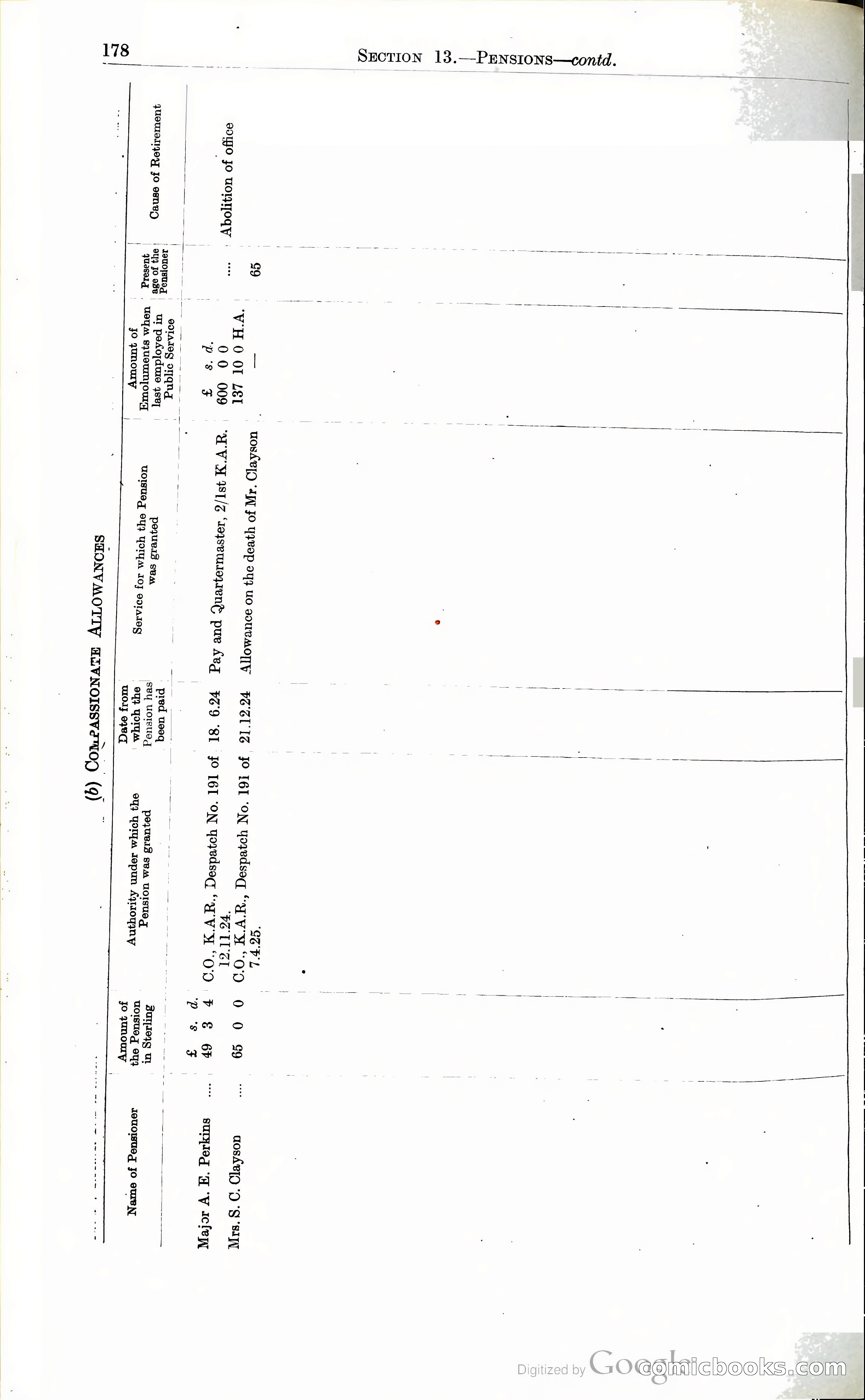 Tanganyika Territory Blue Book for the year ended 31st December 1947 — page 187 of 400