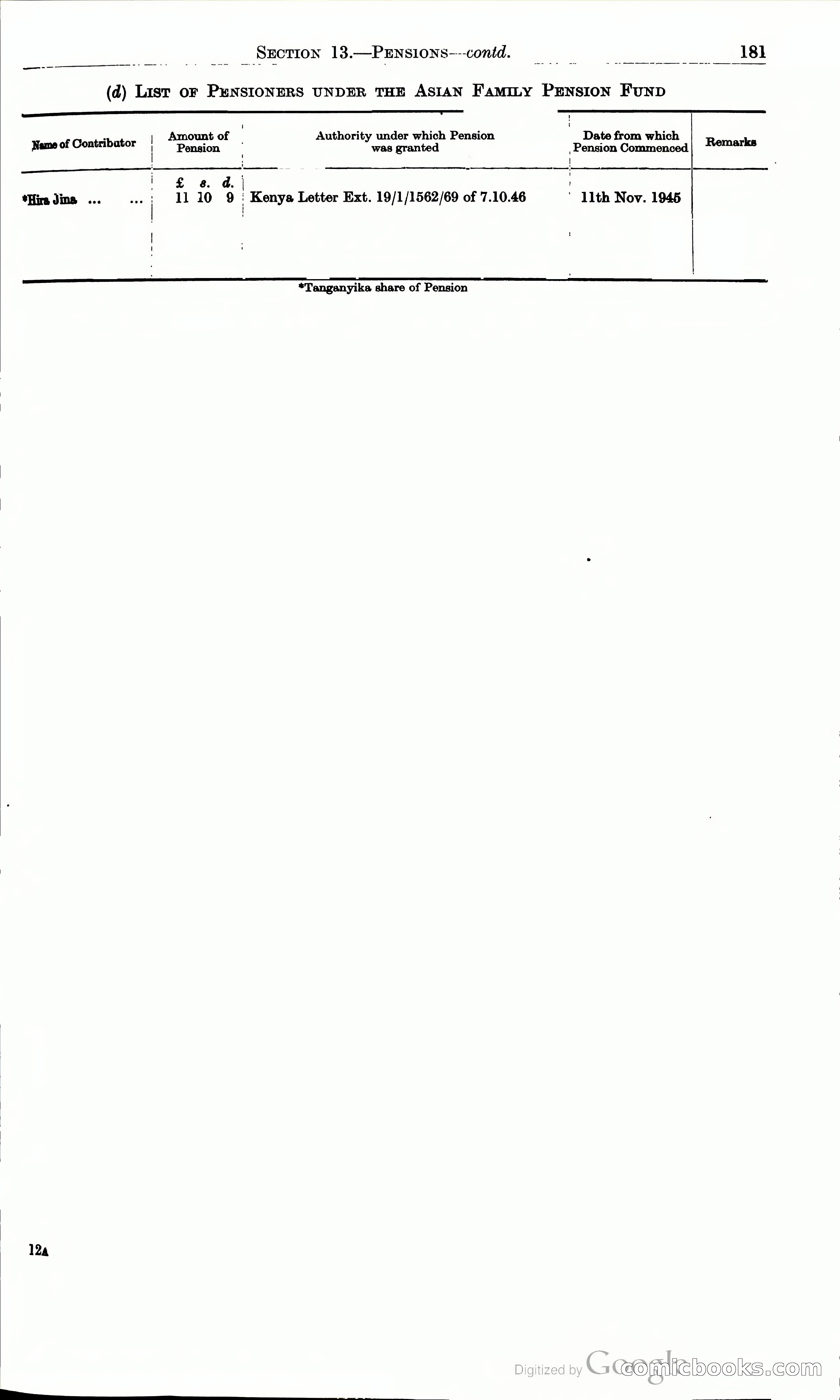 Tanganyika Territory Blue Book for the year ended 31st December 1947 — page 190 of 400