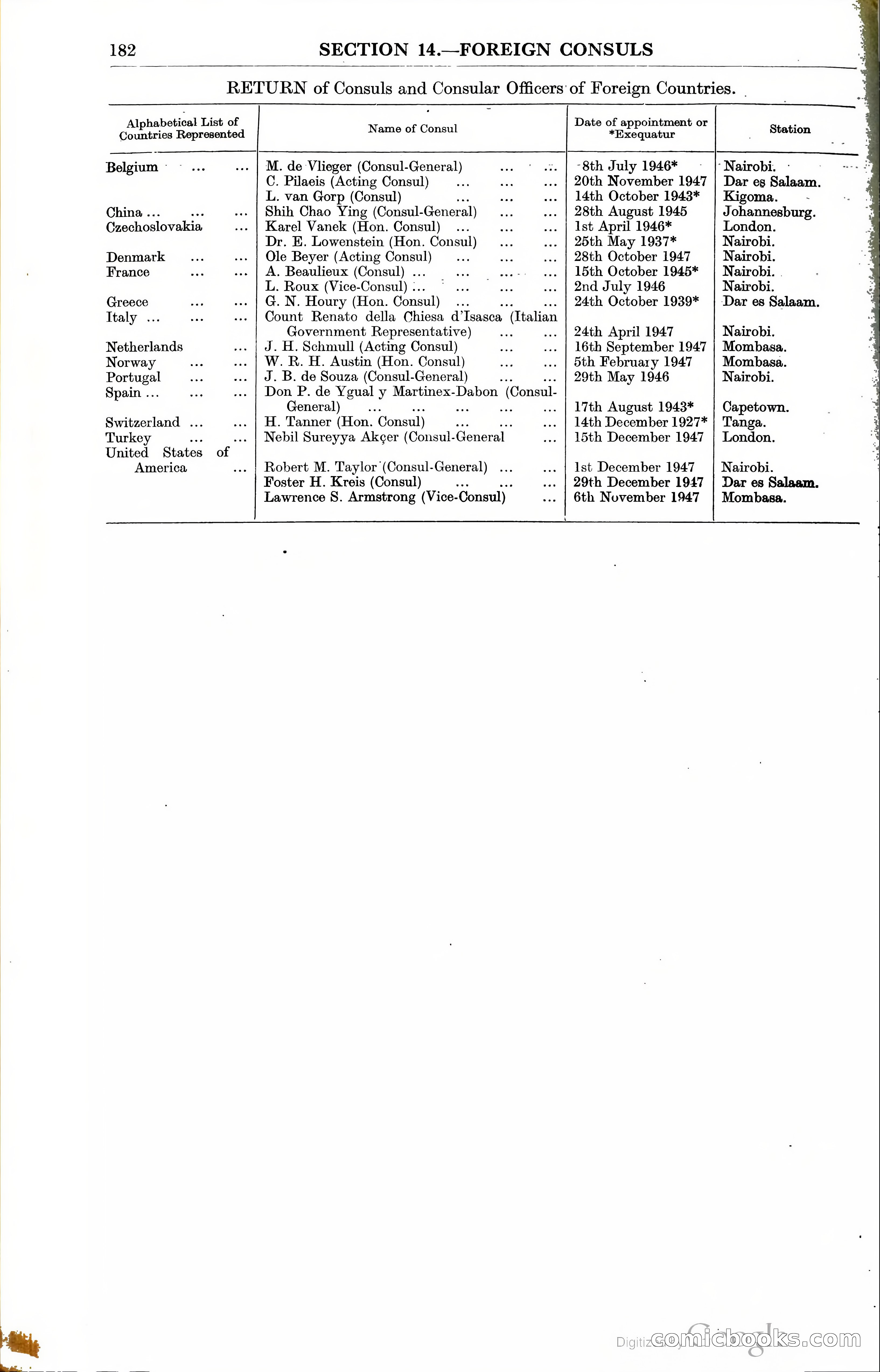 Tanganyika Territory Blue Book for the year ended 31st December 1947 — page 191 of 400