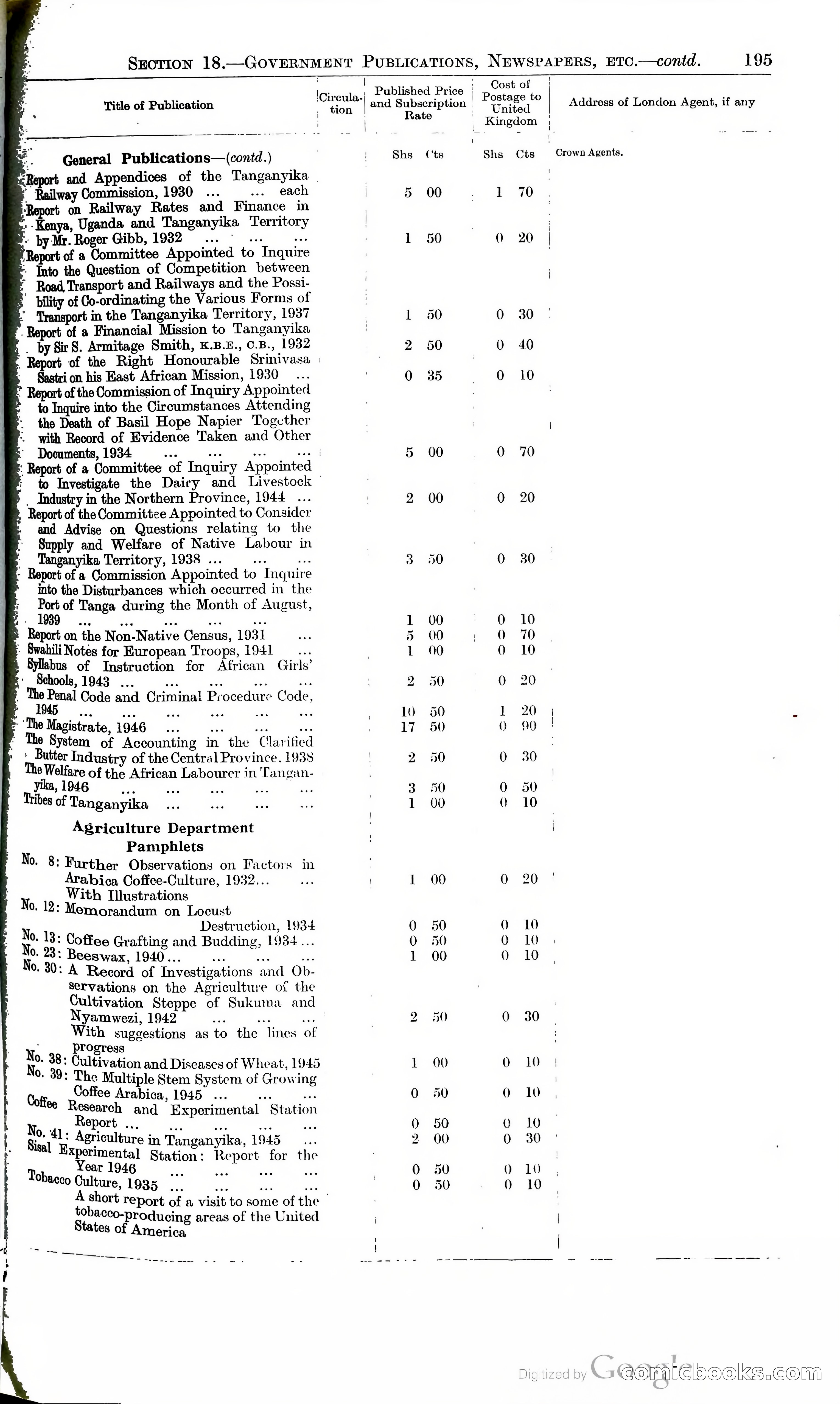Tanganyika Territory Blue Book for the year ended 31st December 1947 — page 204 of 400