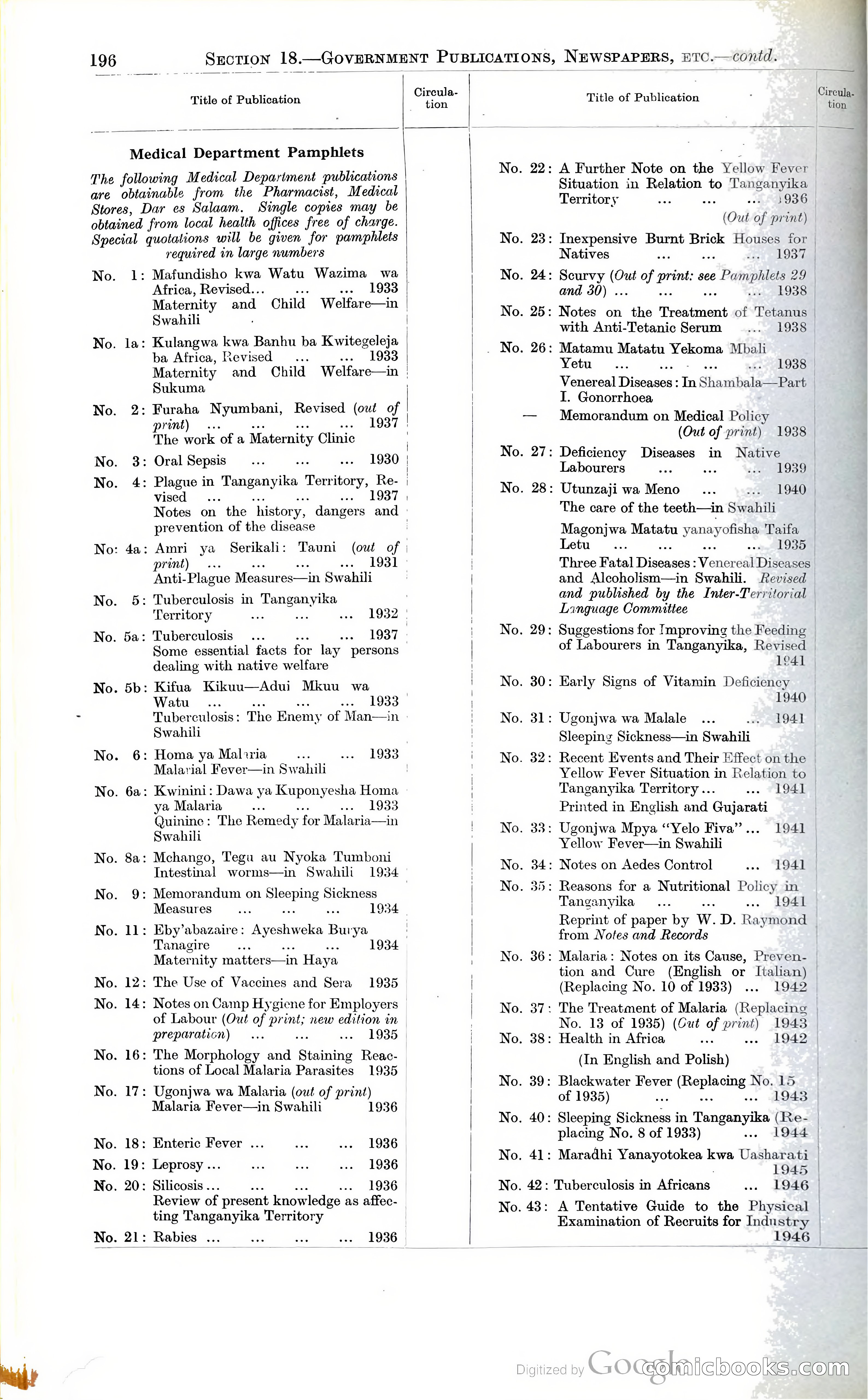 Tanganyika Territory Blue Book for the year ended 31st December 1947 — page 205 of 400