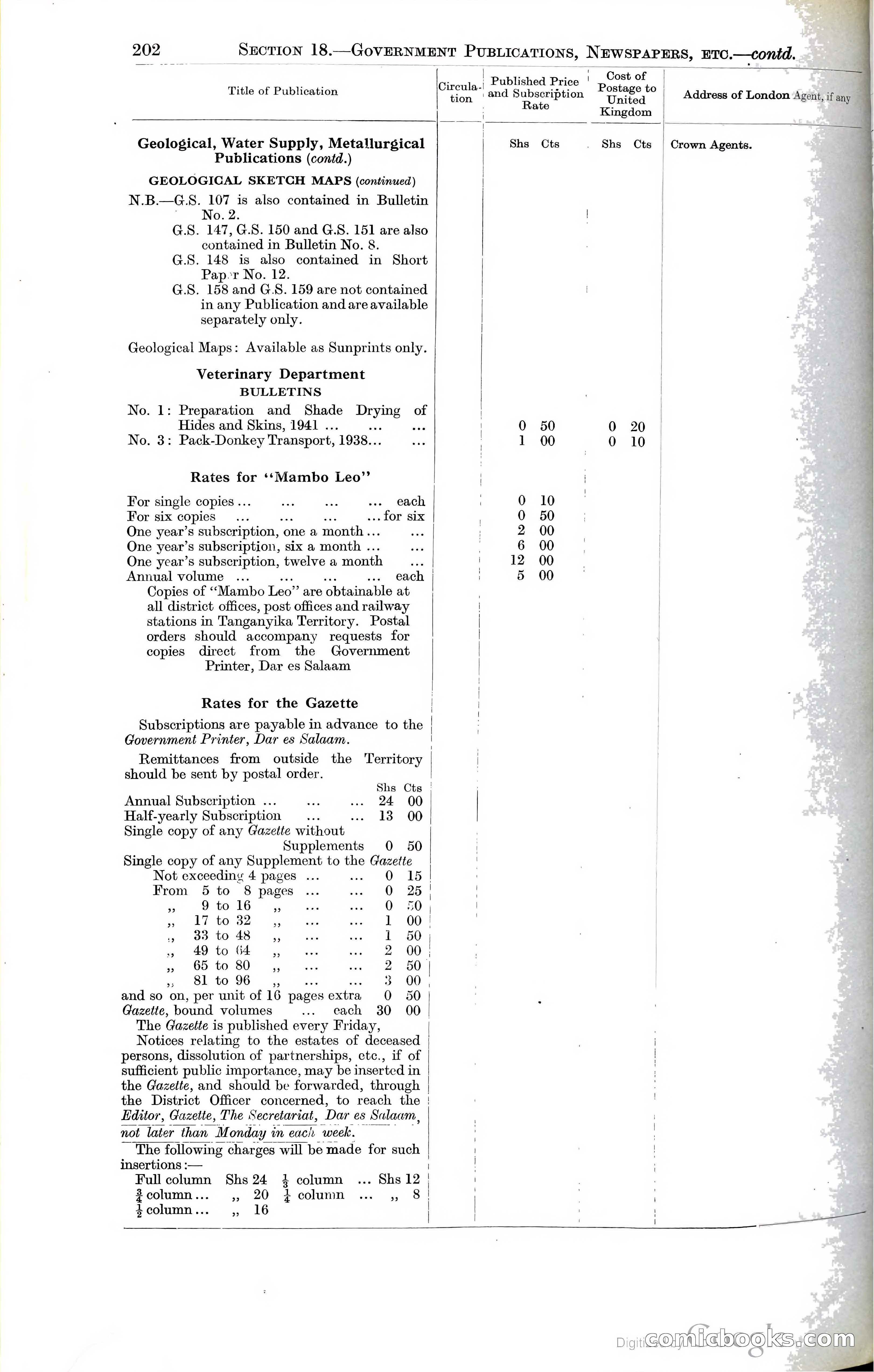 Tanganyika Territory Blue Book for the year ended 31st December 1947 — page 211 of 400