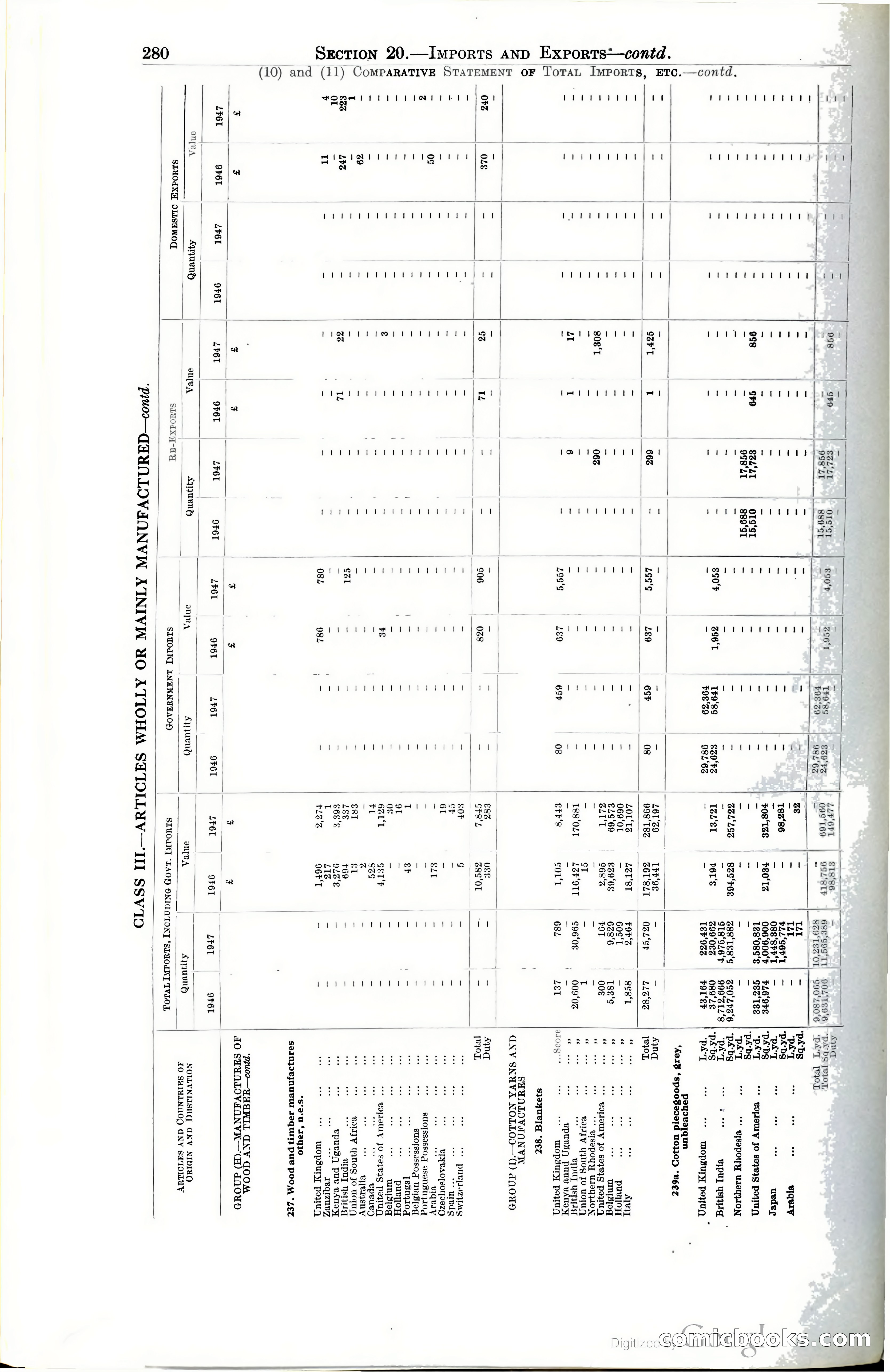 Tanganyika Territory Blue Book for the year ended 31st December 1947 — page 289 of 400