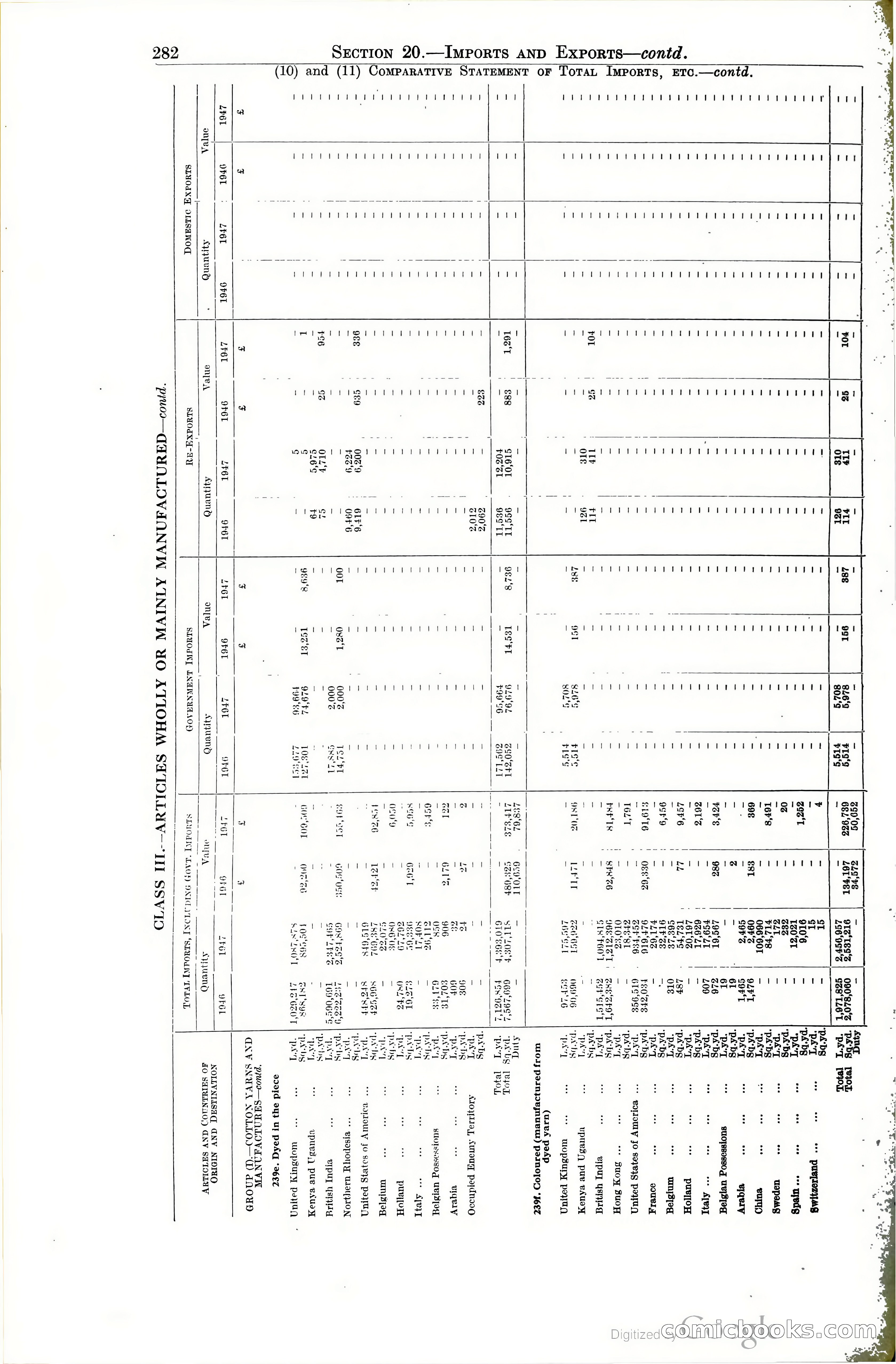 Tanganyika Territory Blue Book for the year ended 31st December 1947 — page 291 of 400