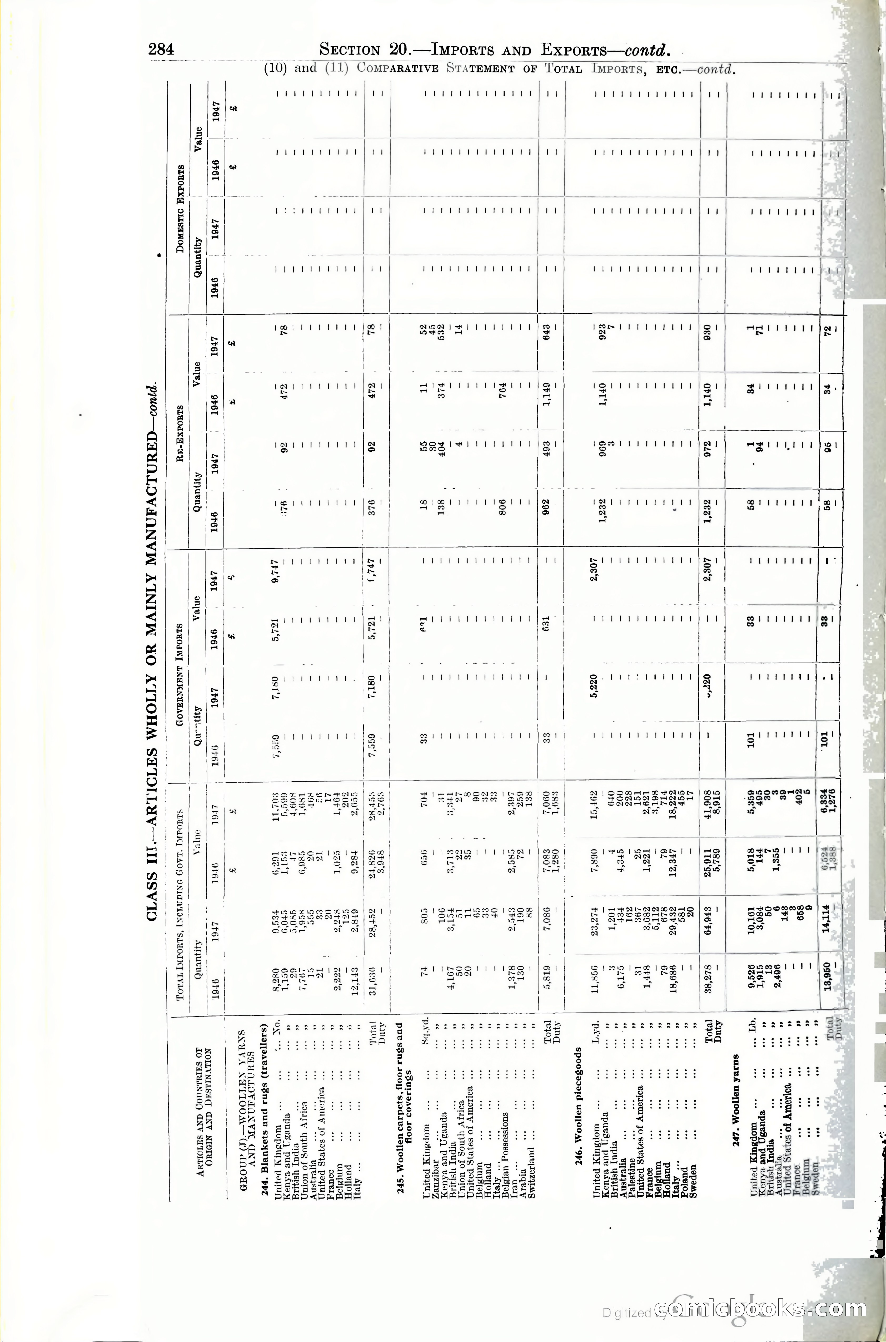 Tanganyika Territory Blue Book for the year ended 31st December 1947 — page 293 of 400