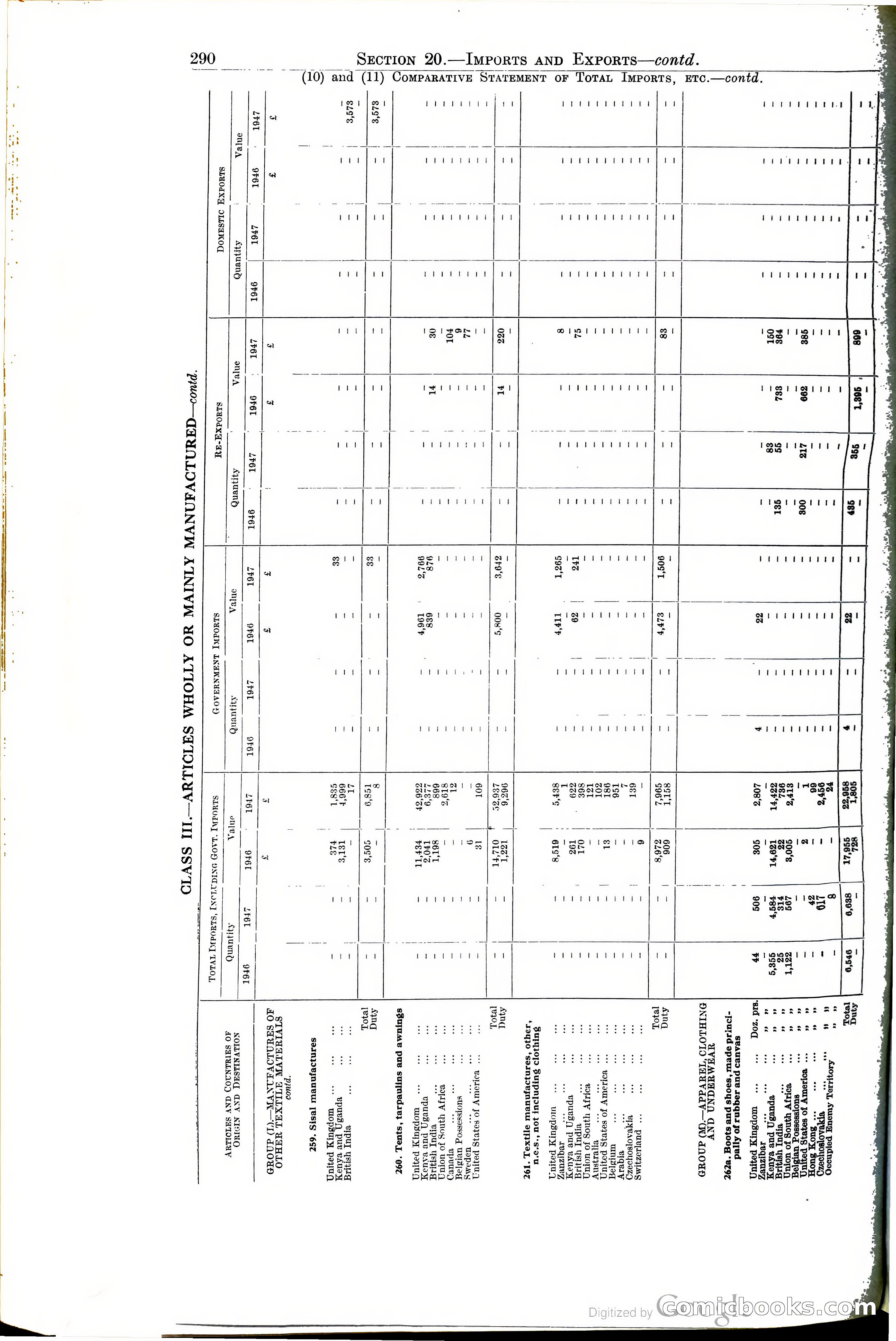 Tanganyika Territory Blue Book for the year ended 31st December 1947 — page 299 of 400