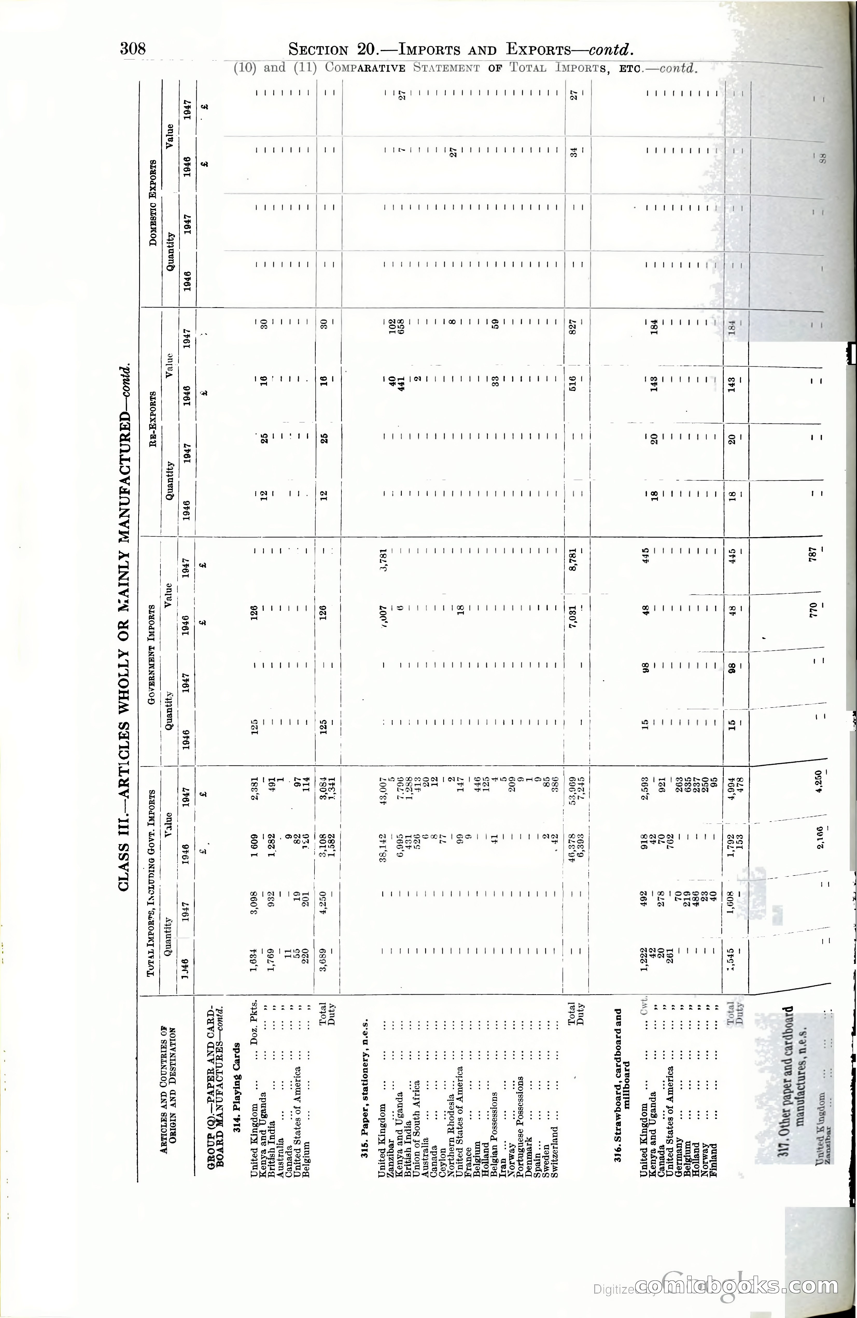 Tanganyika Territory Blue Book for the year ended 31st December 1947 — page 317 of 400
