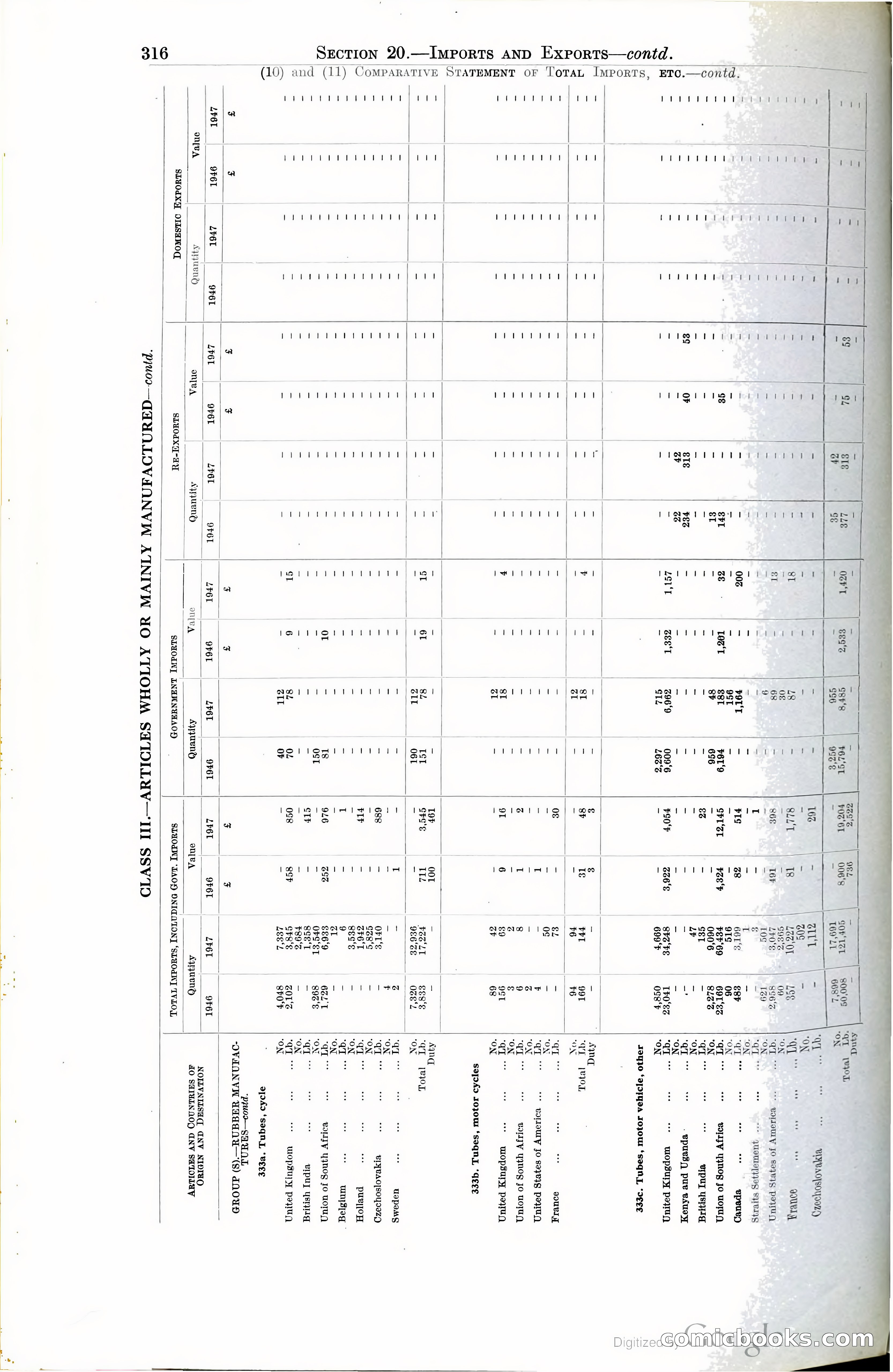 Tanganyika Territory Blue Book for the year ended 31st December 1947 — page 325 of 400