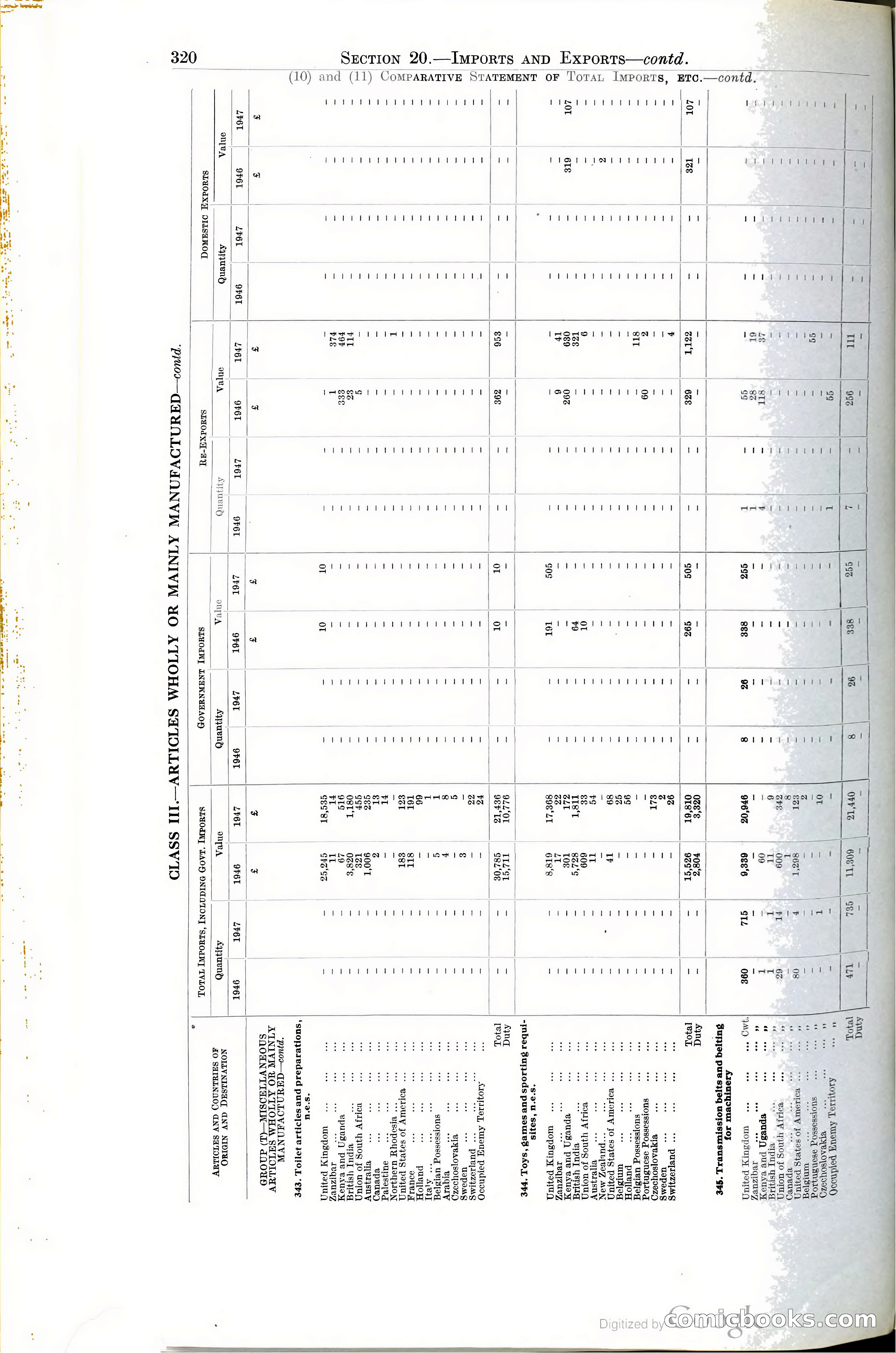 Tanganyika Territory Blue Book for the year ended 31st December 1947 — page 329 of 400