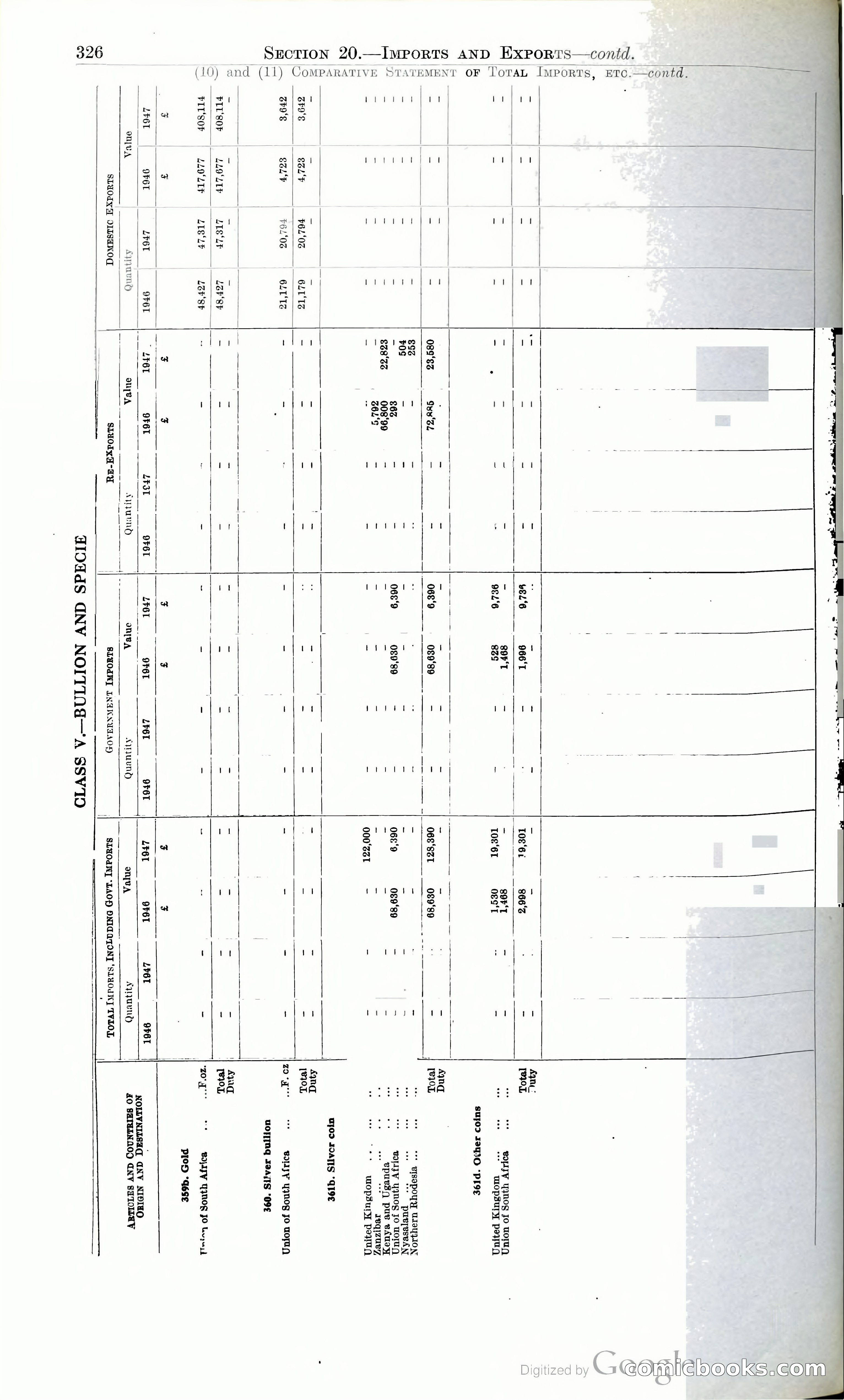 Tanganyika Territory Blue Book for the year ended 31st December 1947 — page 335 of 400