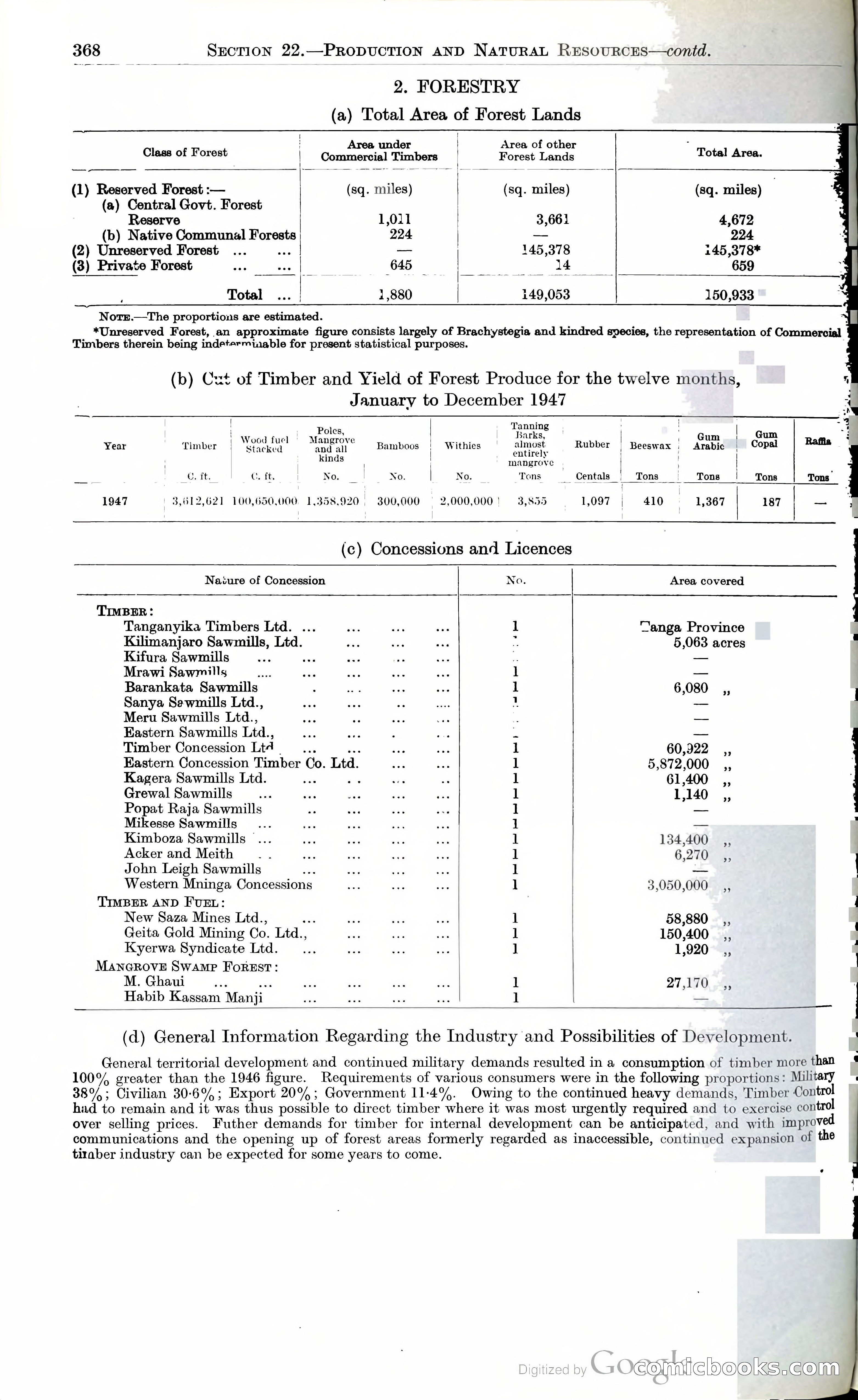 Tanganyika Territory Blue Book for the year ended 31st December 1947 — page 377 of 400