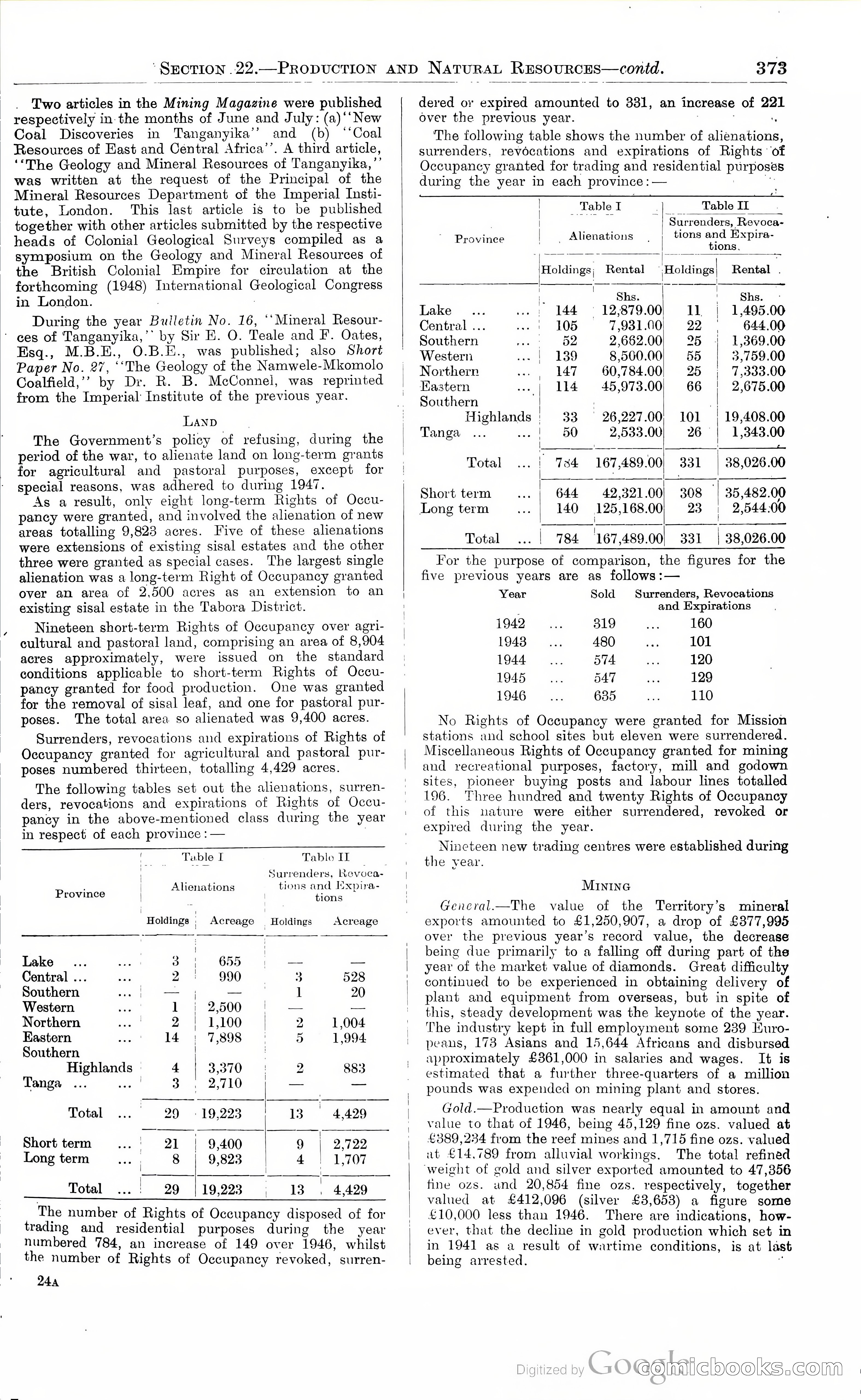 Tanganyika Territory Blue Book for the year ended 31st December 1947 — page 382 of 400