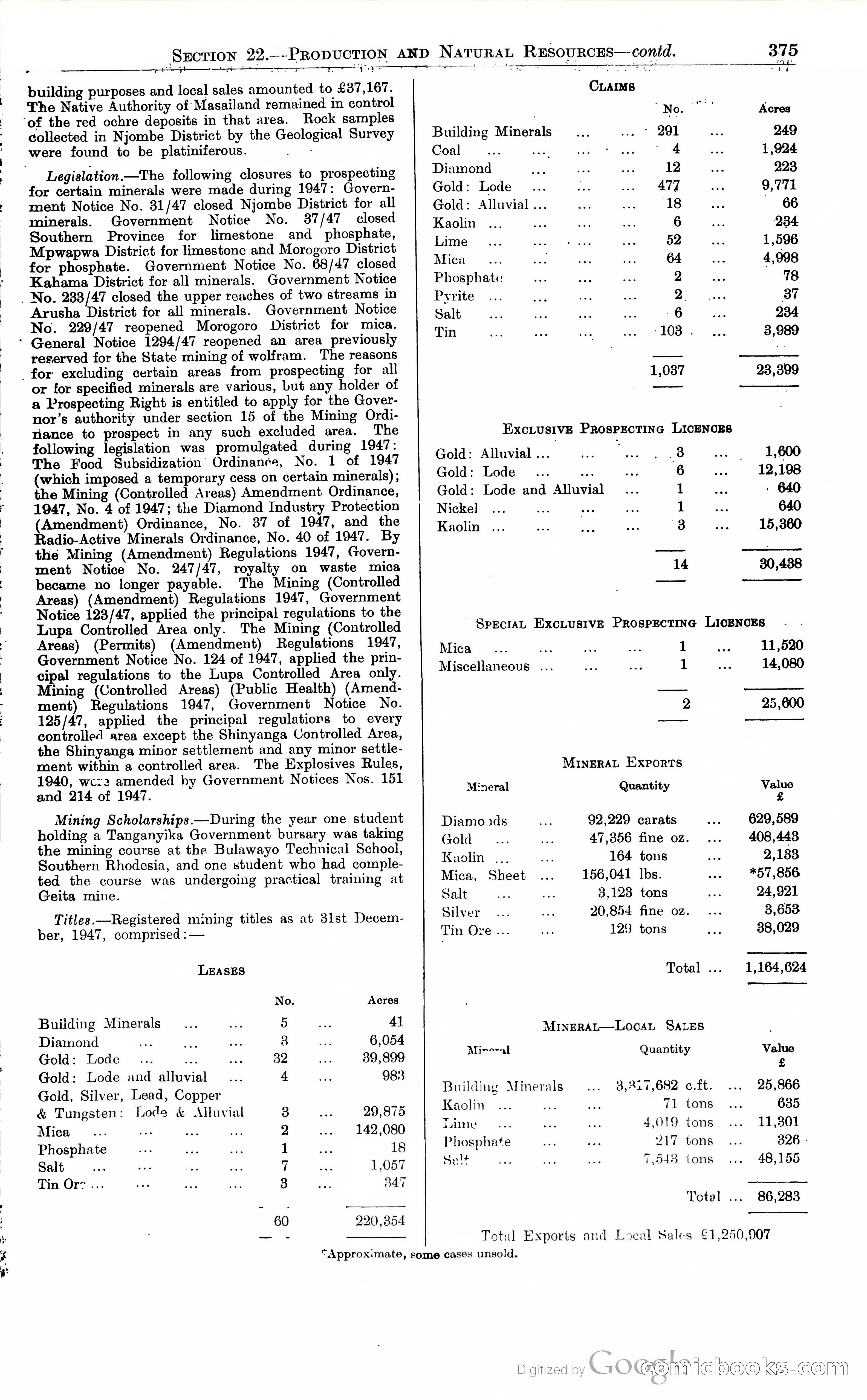 Tanganyika Territory Blue Book for the year ended 31st December 1947 — page 384 of 400