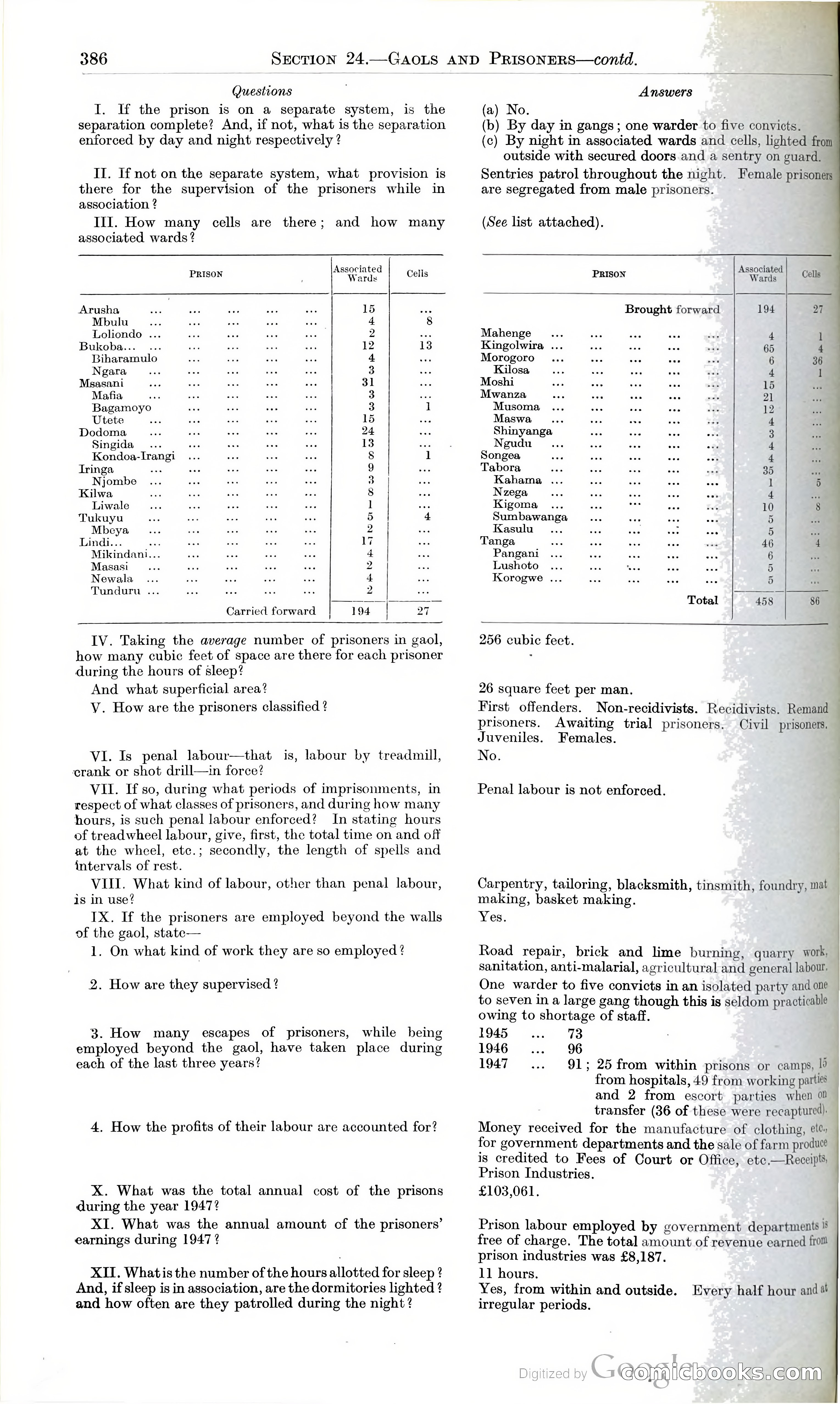 Tanganyika Territory Blue Book for the year ended 31st December 1947 — page 395 of 400