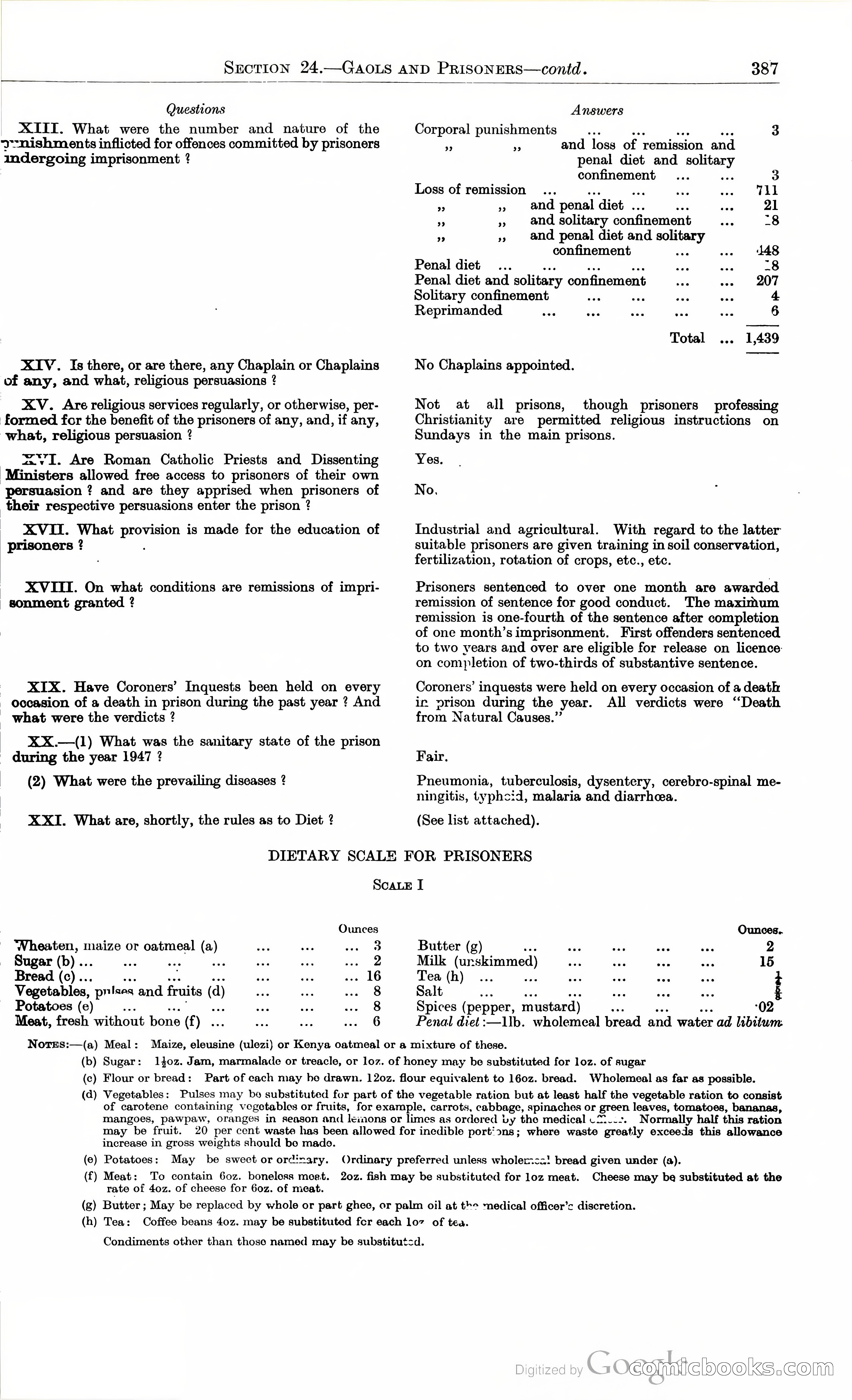 Tanganyika Territory Blue Book for the year ended 31st December 1947 — page 396 of 400