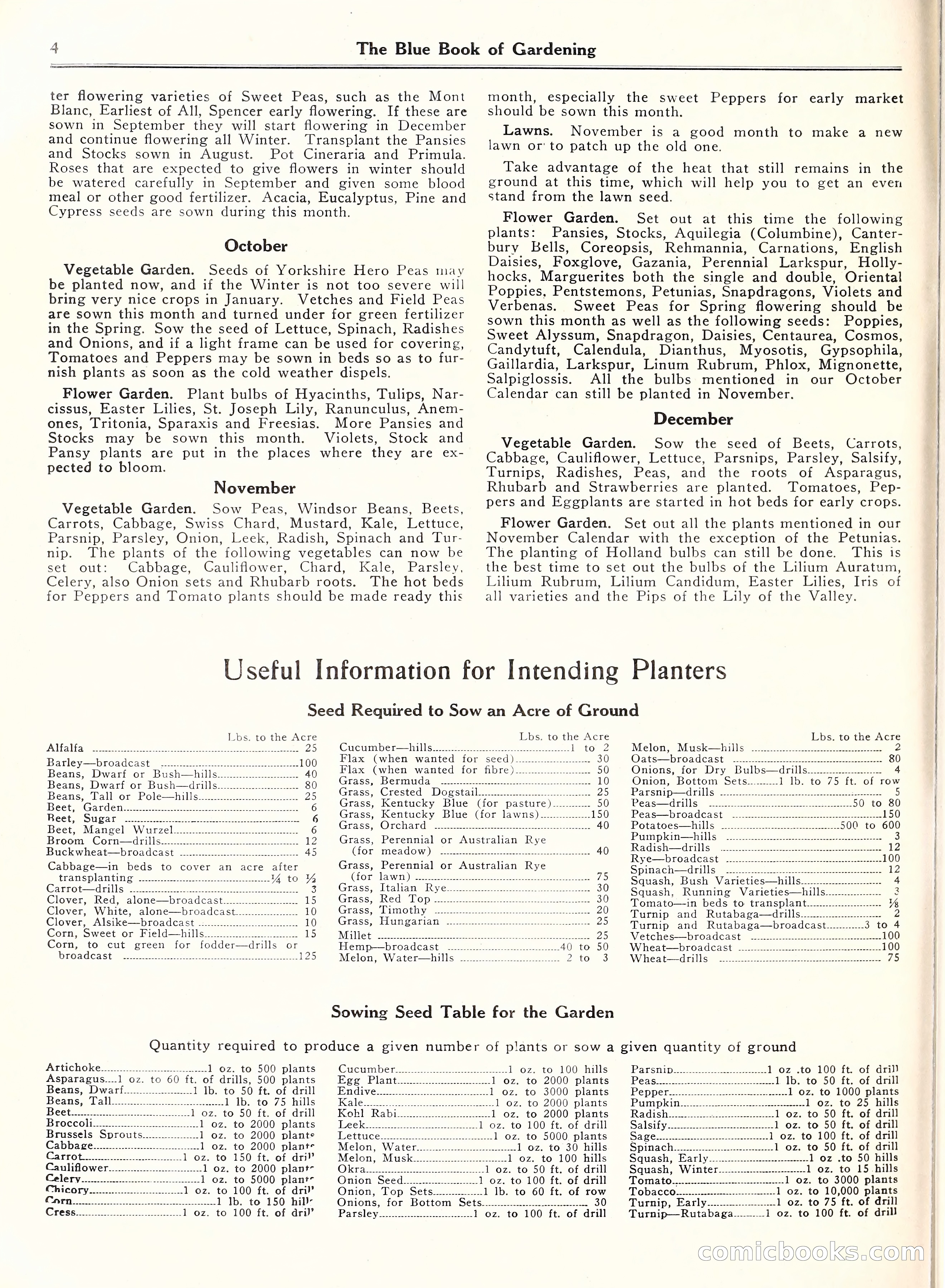 Blue Book of Gardening, 1929 — page 9 of 72