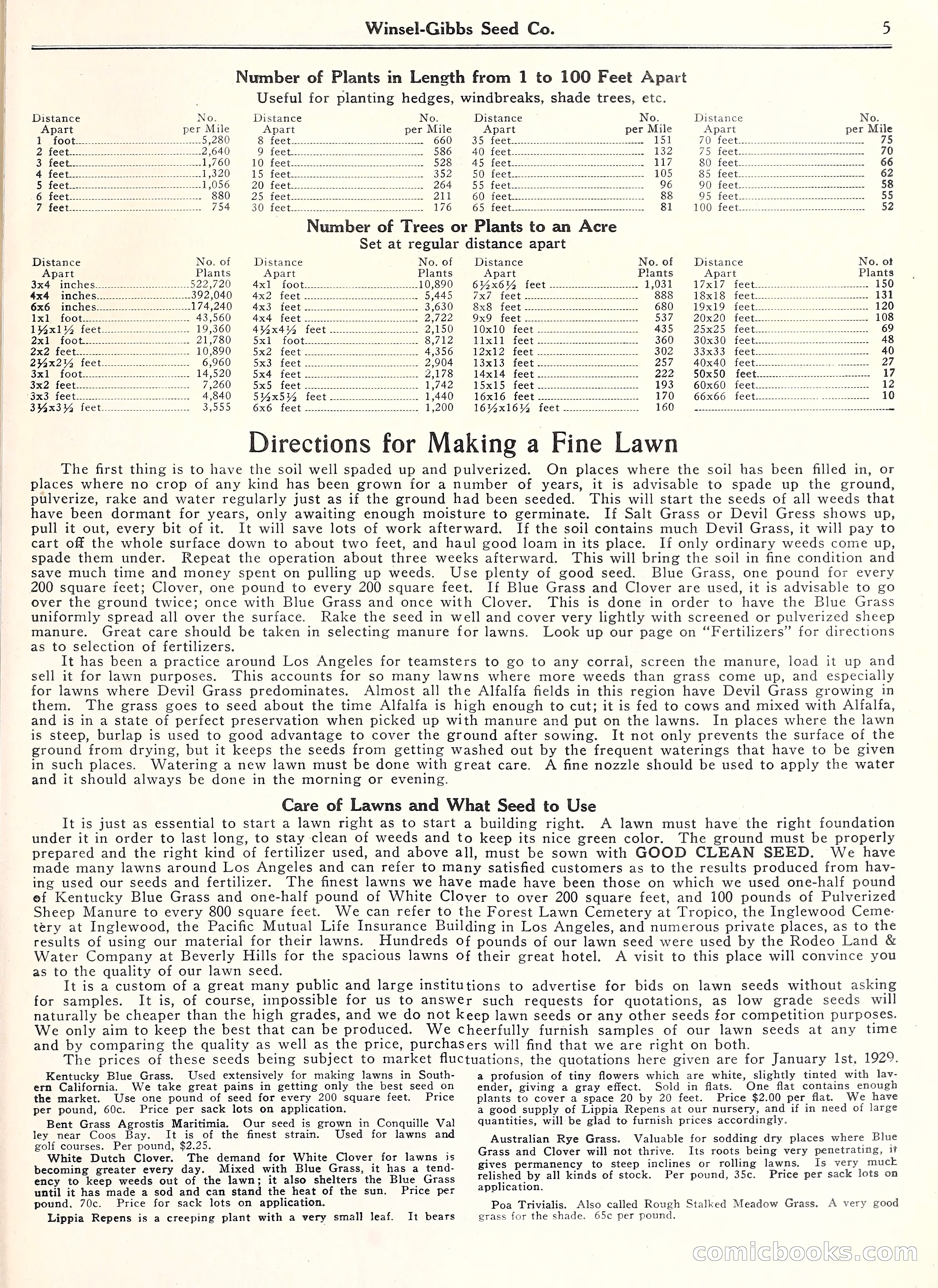 Blue Book of Gardening, 1929 — page 10 of 72