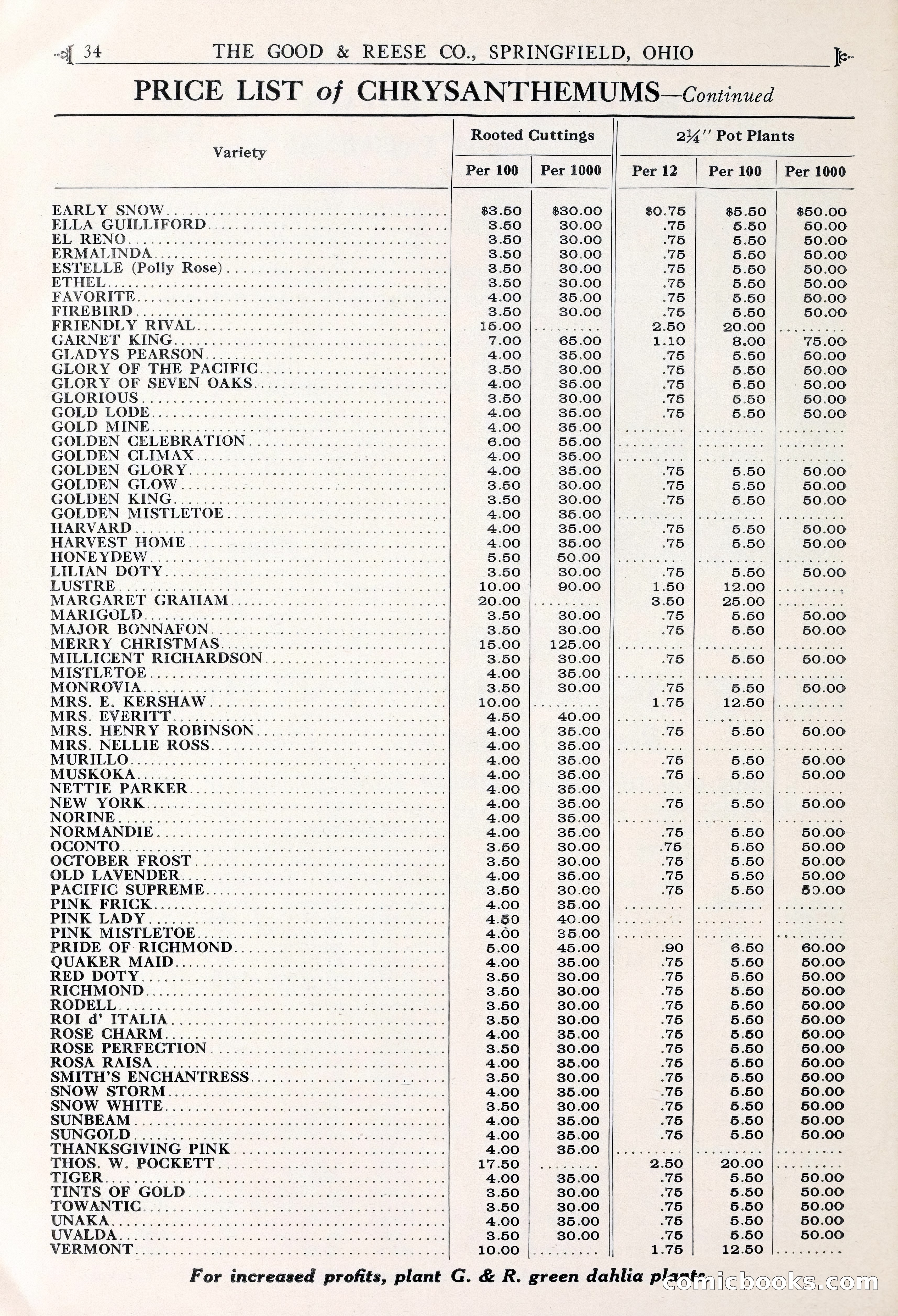 Good & Reese Co.'s Blue Book for Florists — page 38 of 60