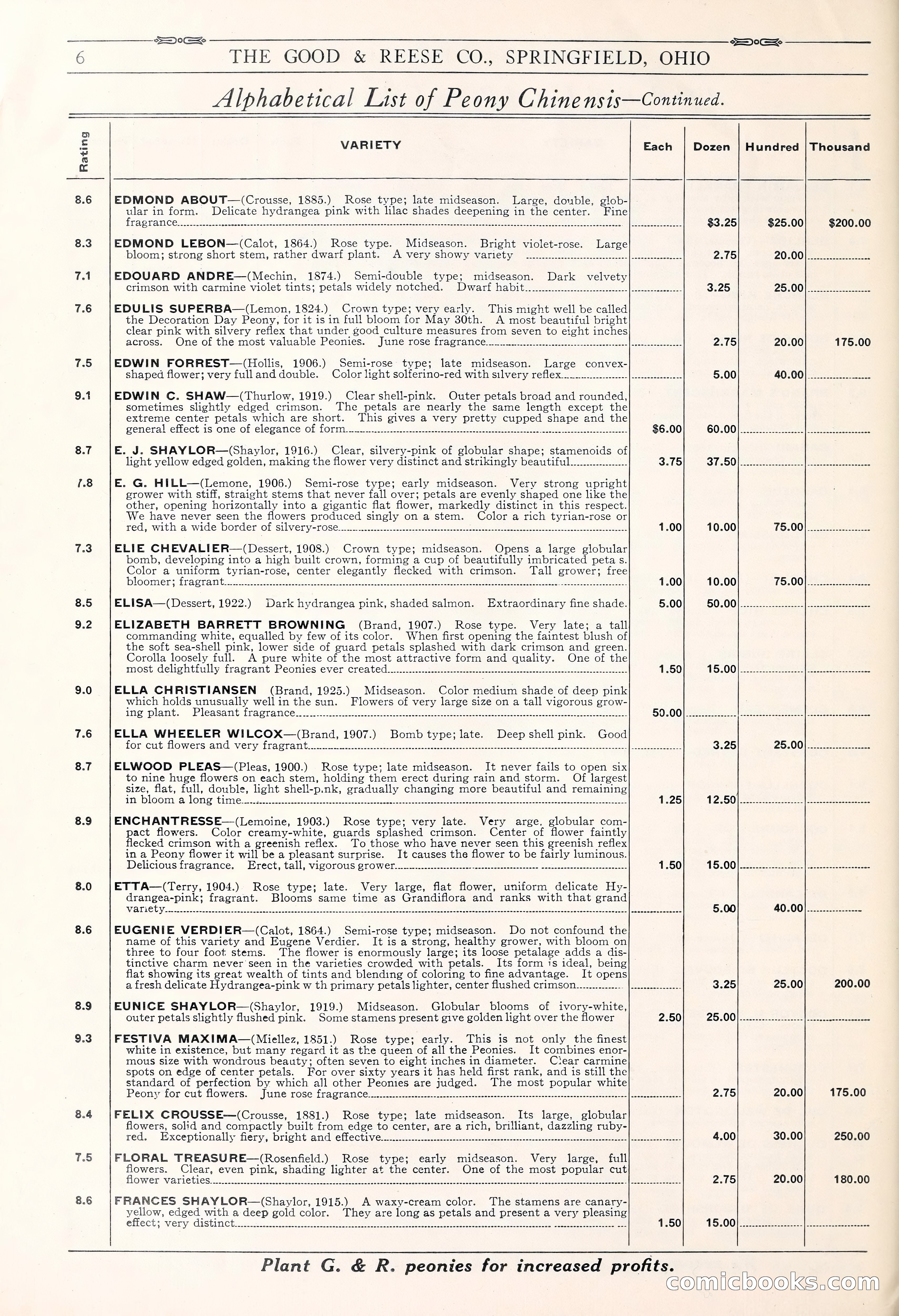 Good & Reese Co.'s Blue Book for Florists: Autumn 1930 — page 12 of 58
